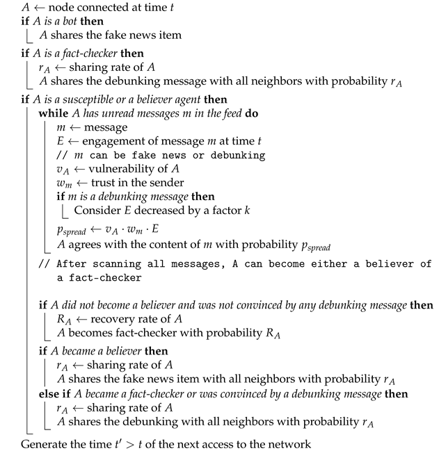Futureinternet 13 00076 i001 Futureinternet 13 00076 i001