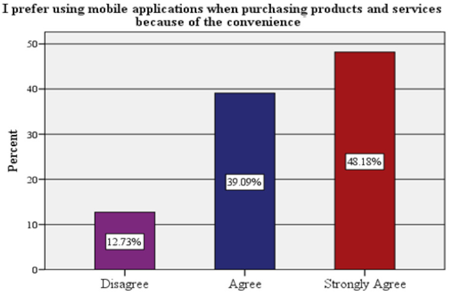 Futureinternet 13 00077 g003 Futureinternet 13 00077 g003