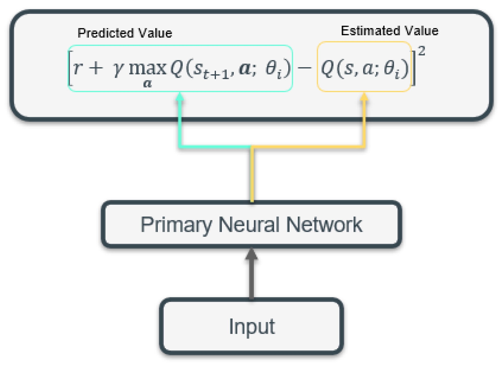 Futureinternet 13 00082 g006