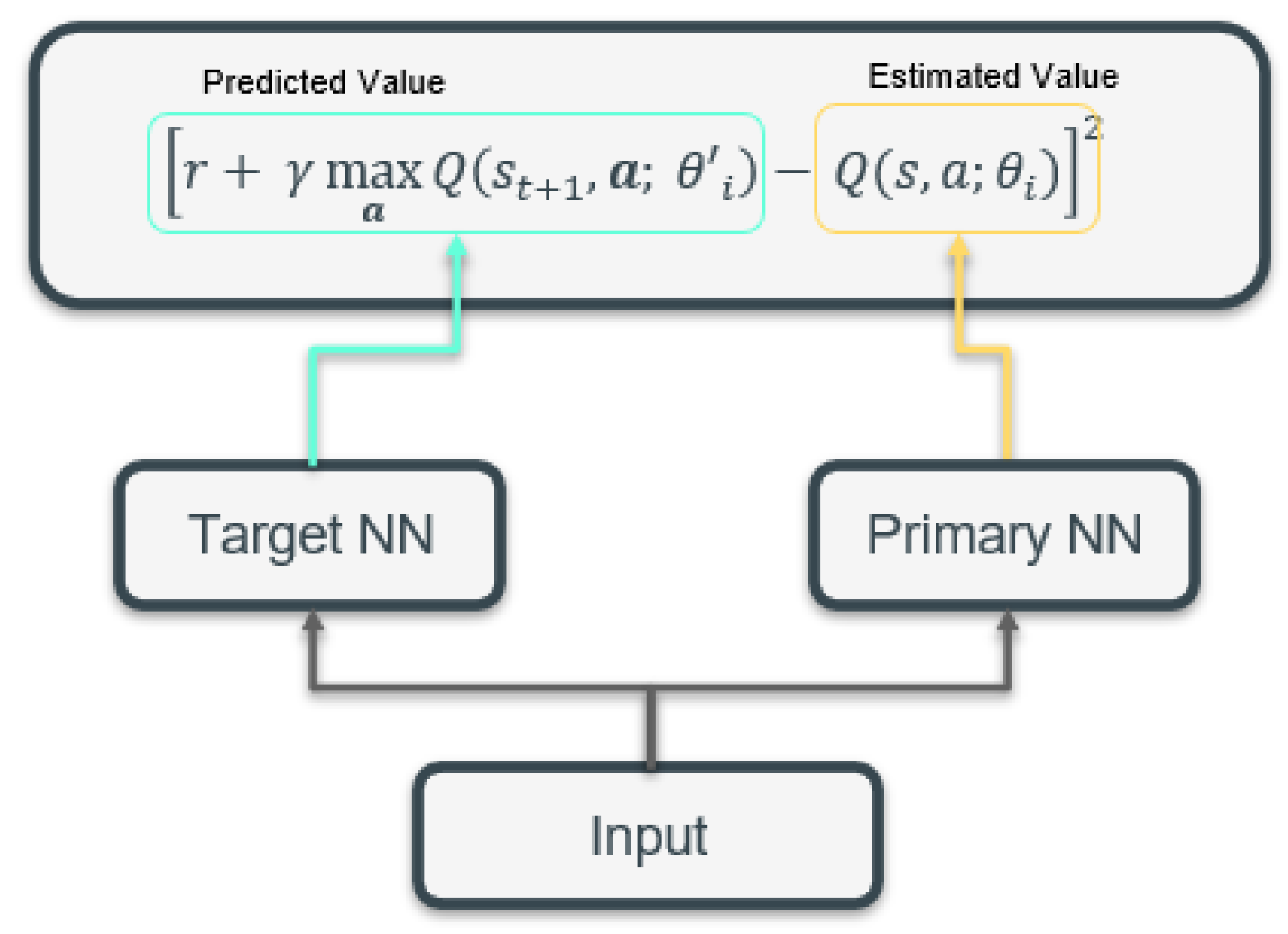 Futureinternet 13 00082 g008