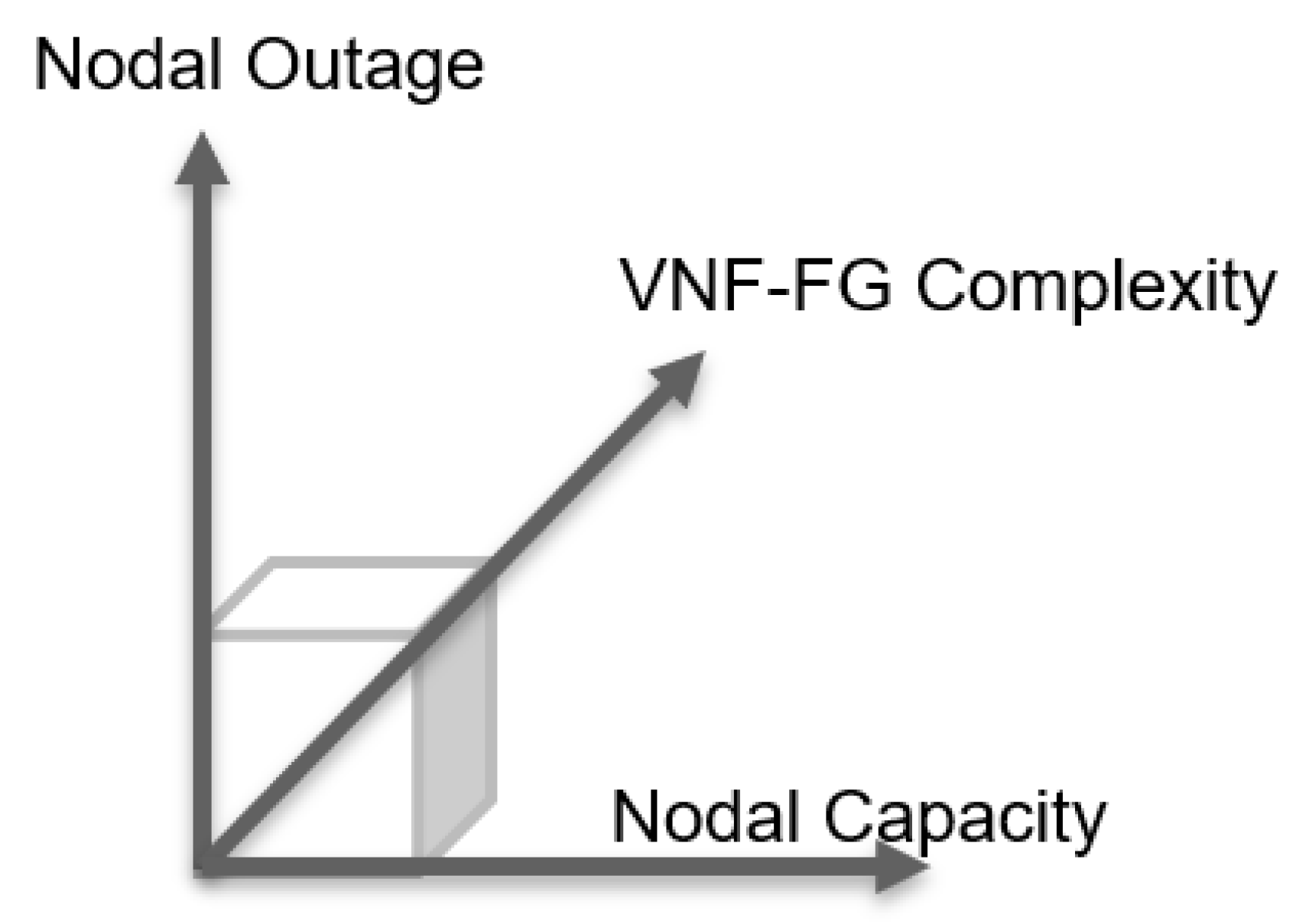 Futureinternet 13 00082 g012