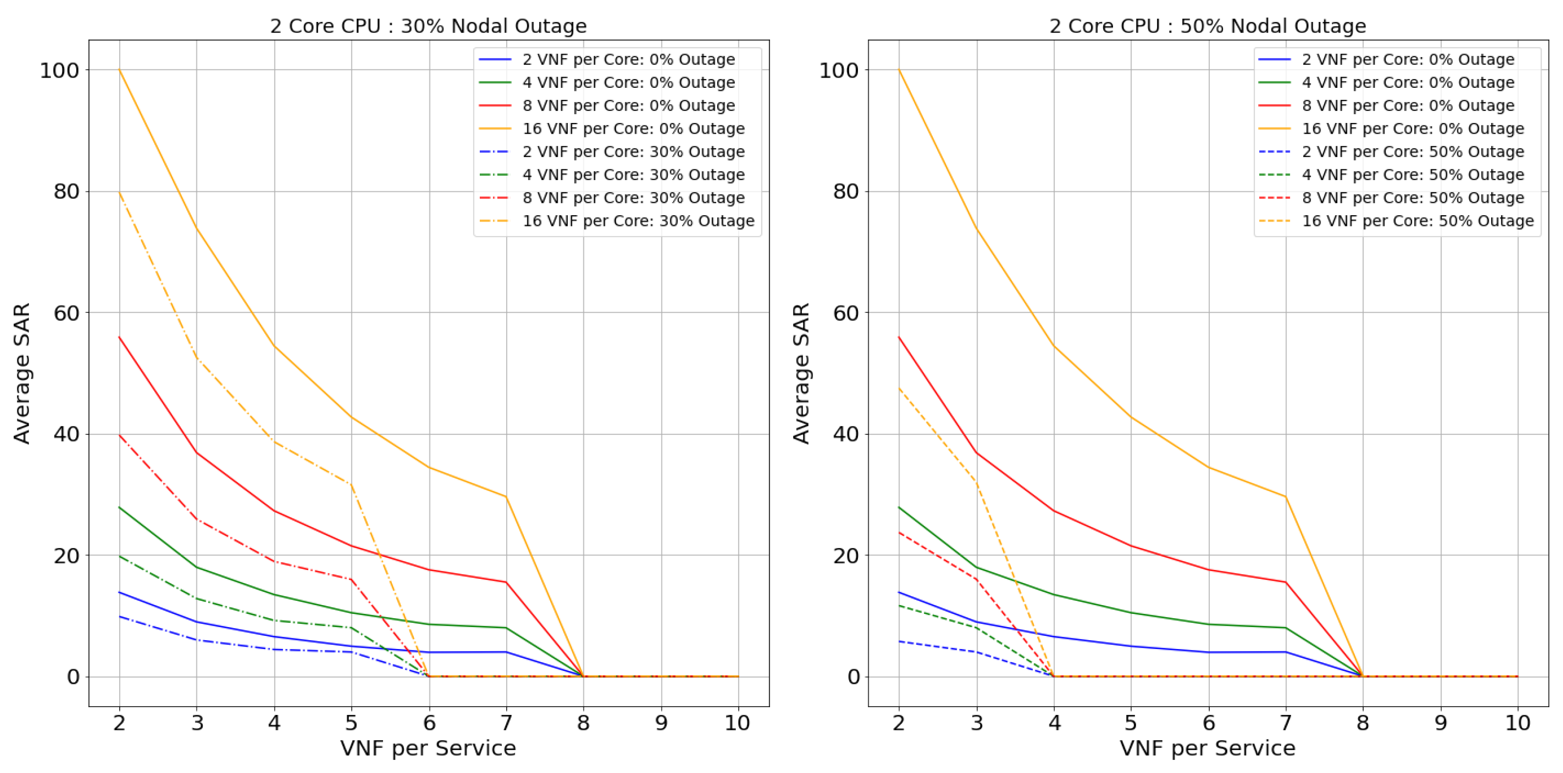 Futureinternet 13 00082 g013