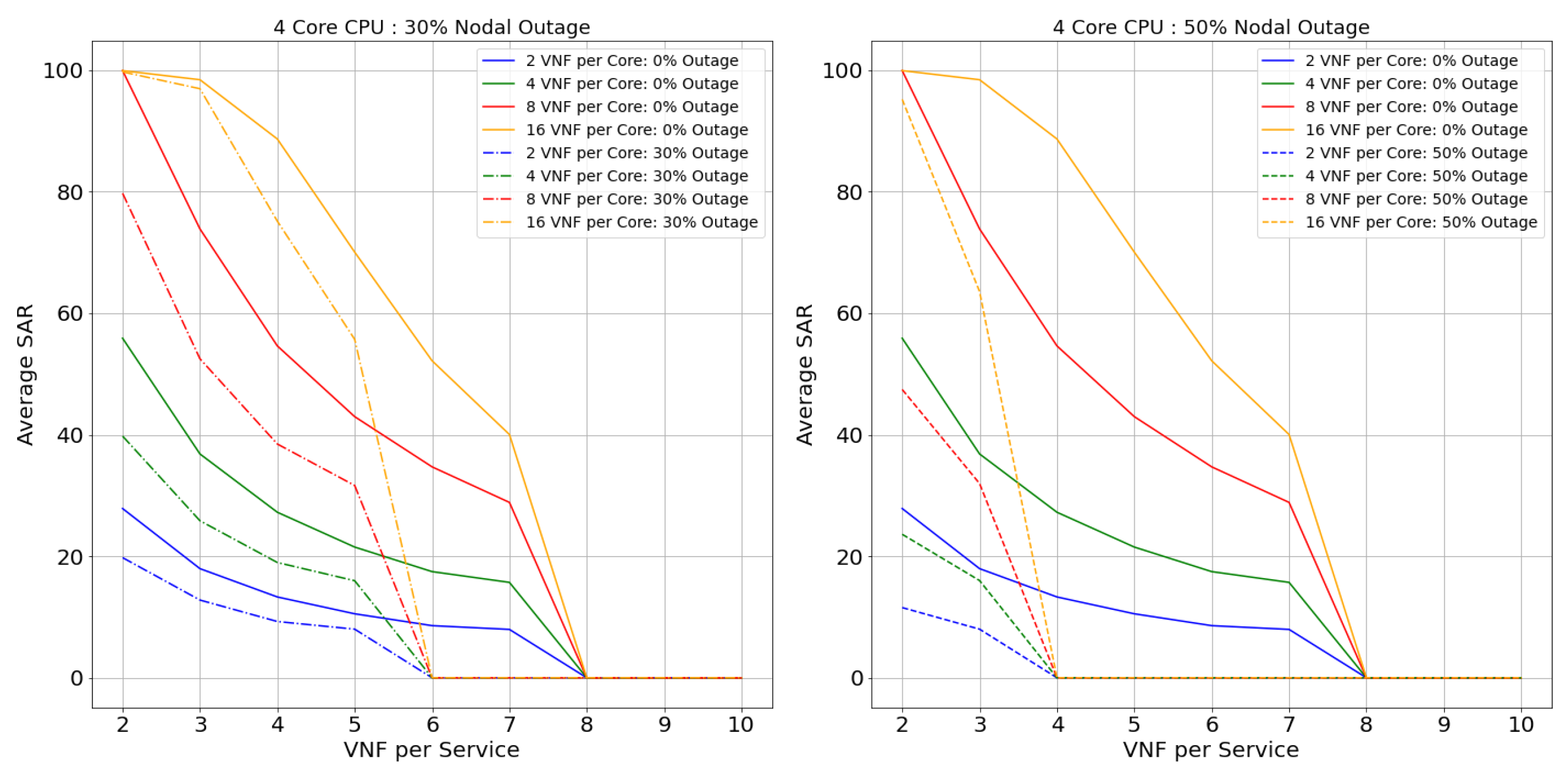 Futureinternet 13 00082 g014