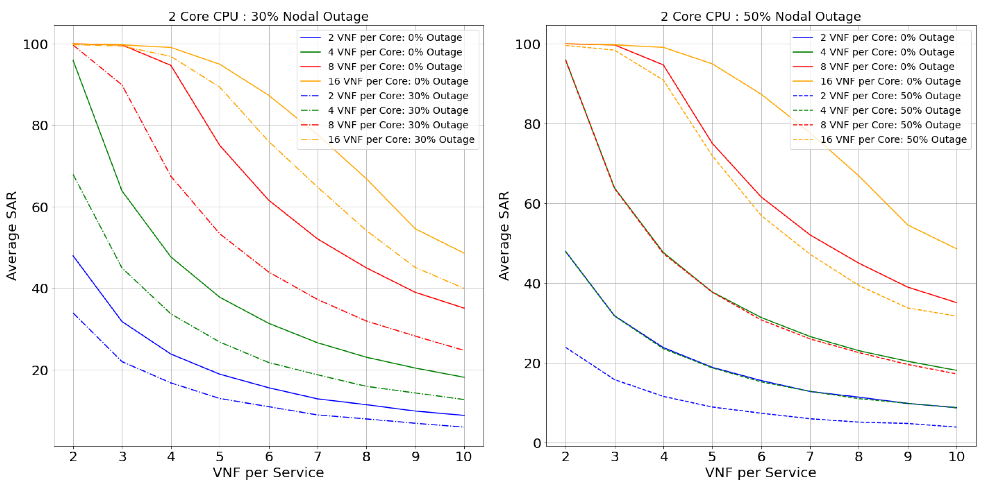 Futureinternet 13 00082 g017