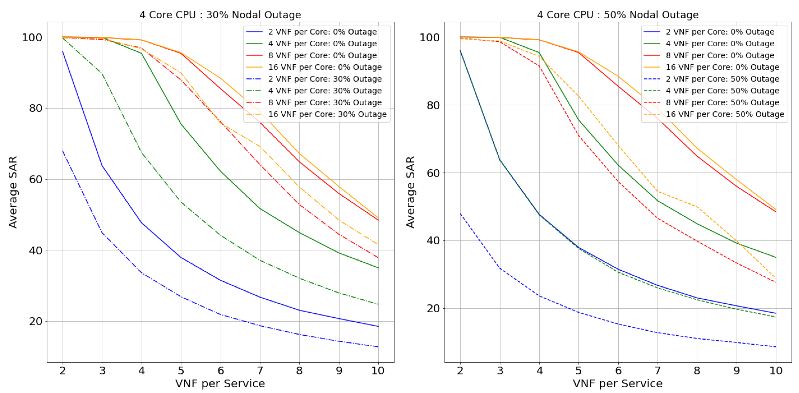 Futureinternet 13 00082 g018
