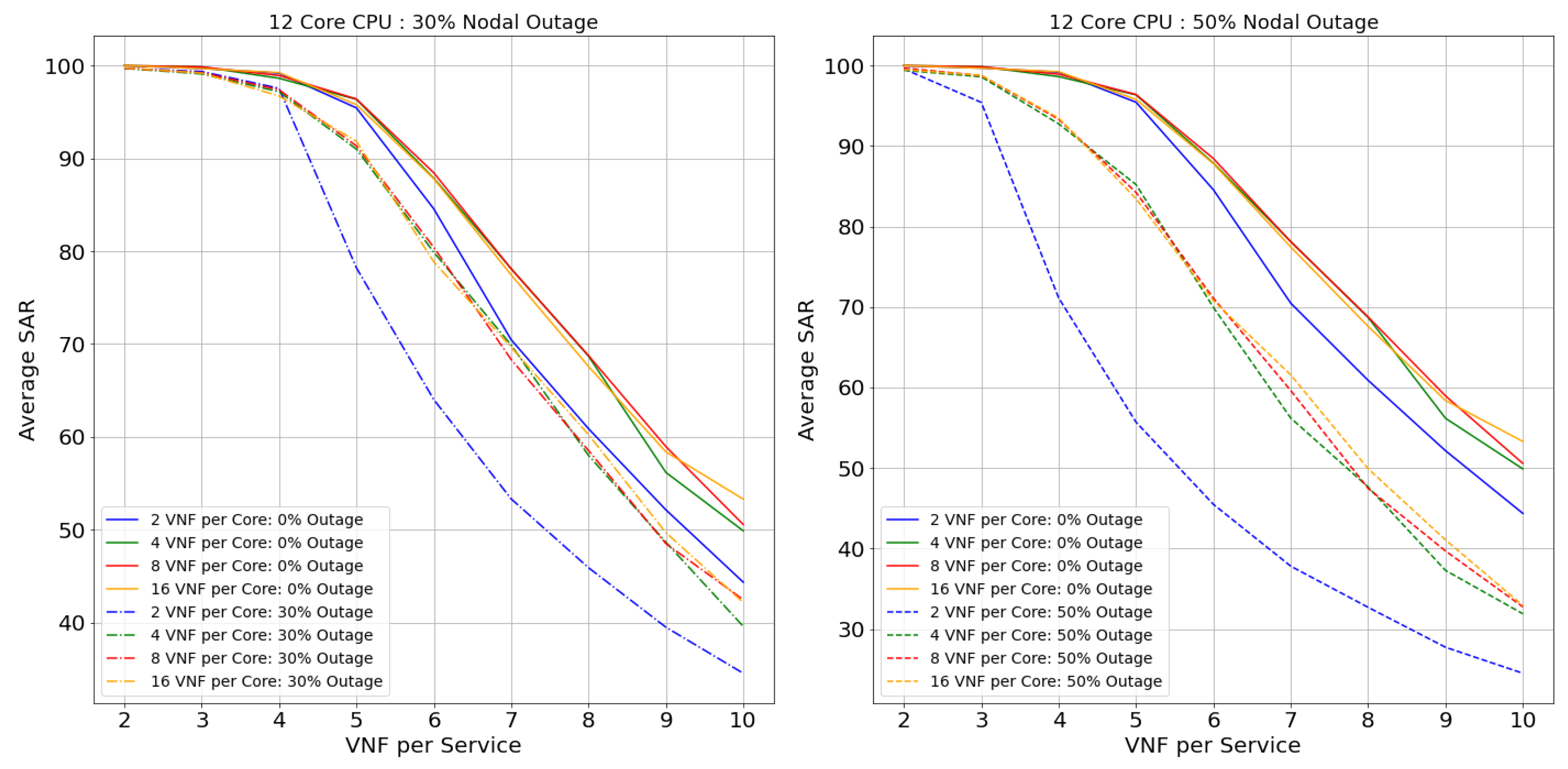 Futureinternet 13 00082 g020