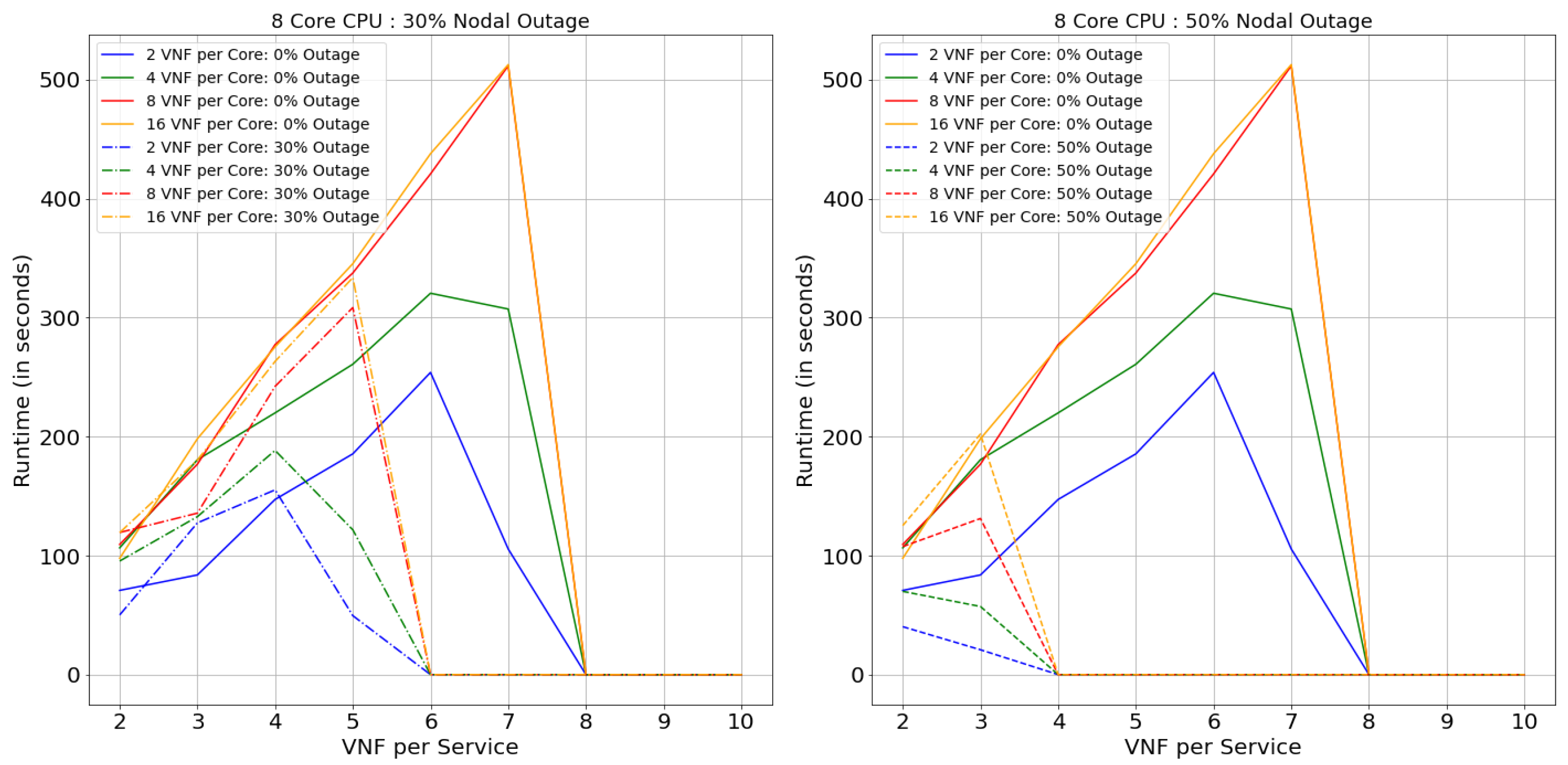 Futureinternet 13 00082 g023