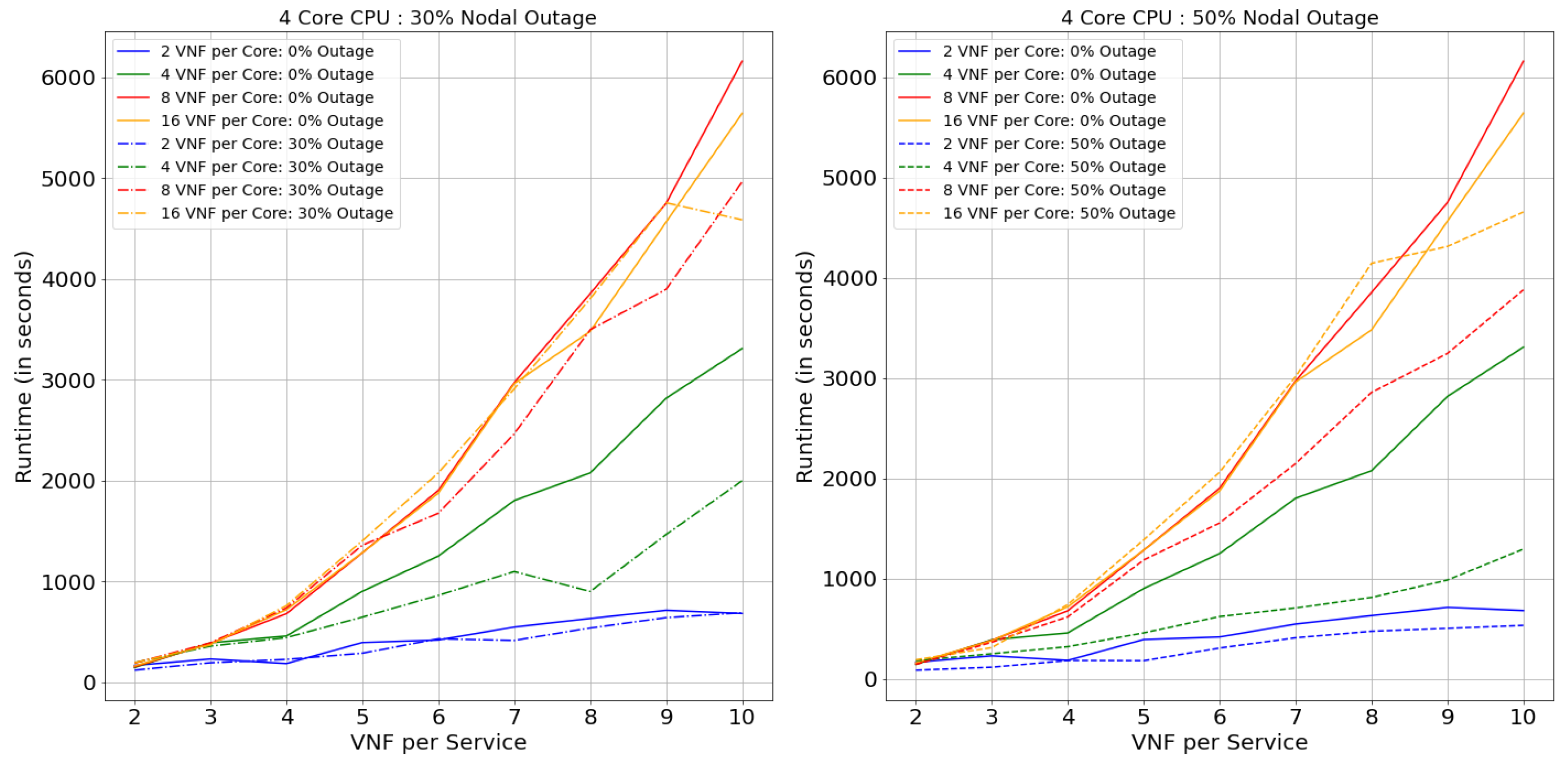 Futureinternet 13 00082 g026