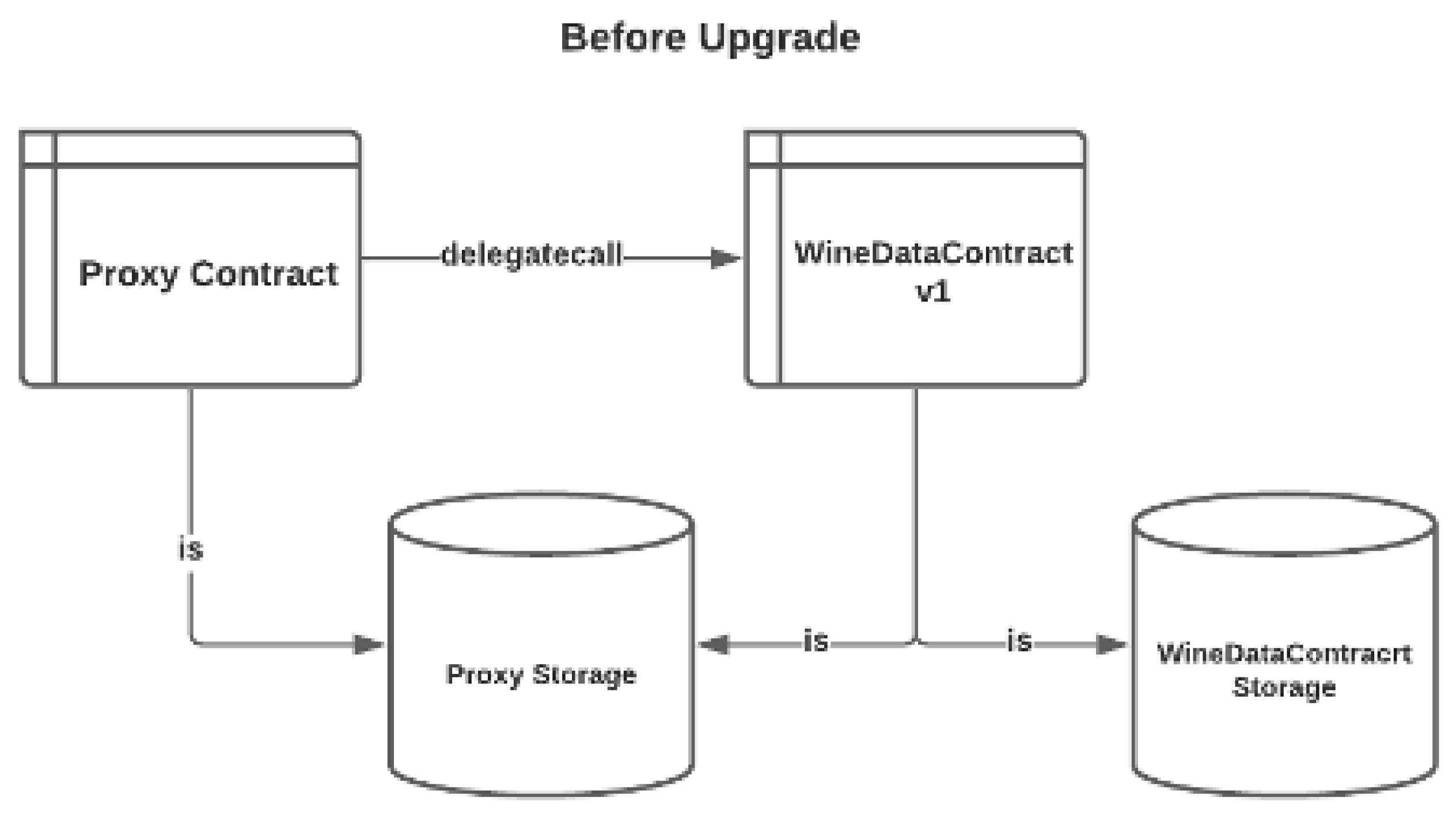 Futureinternet 13 00084 g016