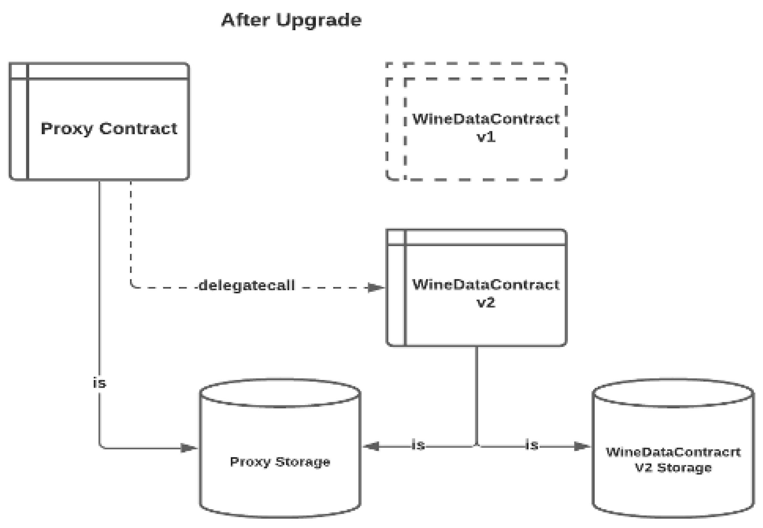 Futureinternet 13 00084 g017