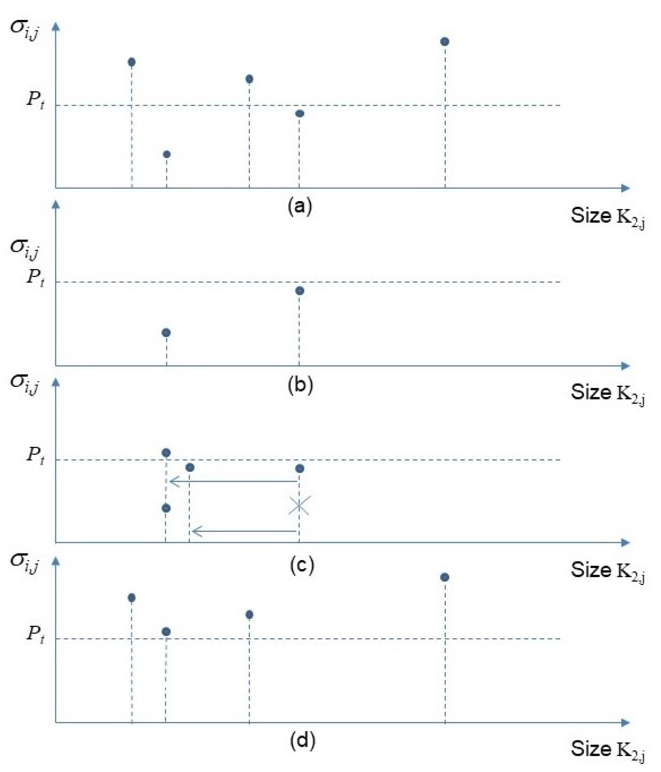 Futureinternet 13 00085 g004 Futureinternet 13 00085 g004