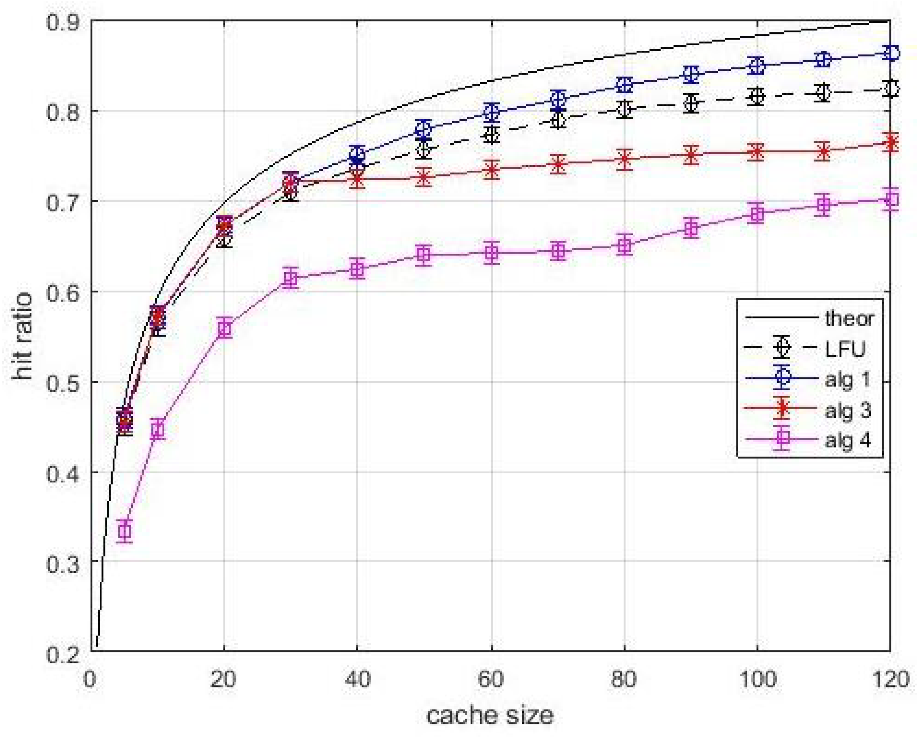 Futureinternet 13 00085 g007 Futureinternet 13 00085 g007