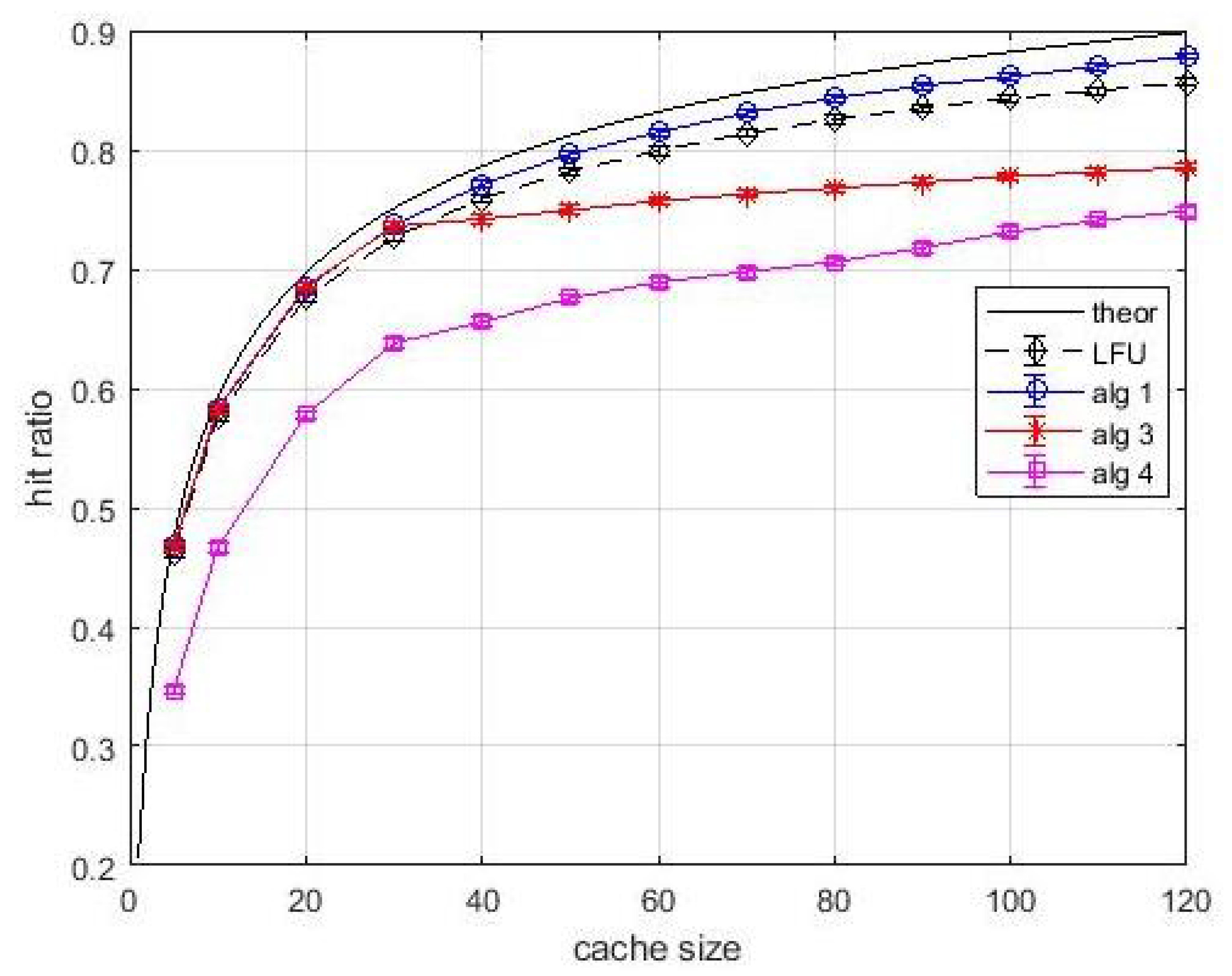 Futureinternet 13 00085 g009 Futureinternet 13 00085 g009