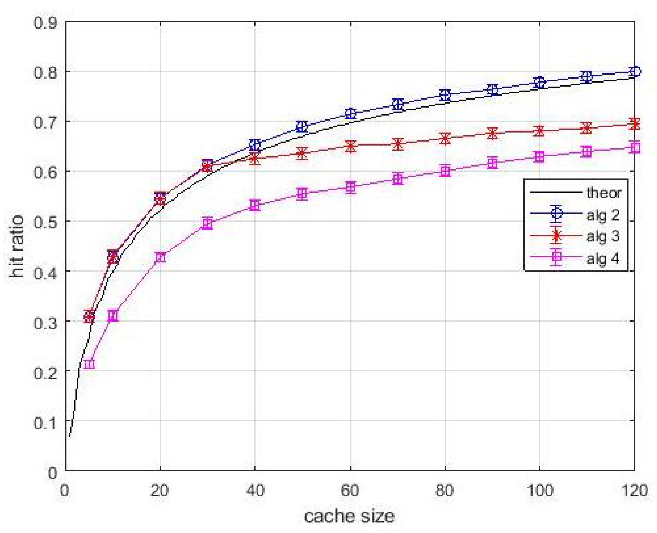 Futureinternet 13 00085 g011 Futureinternet 13 00085 g011