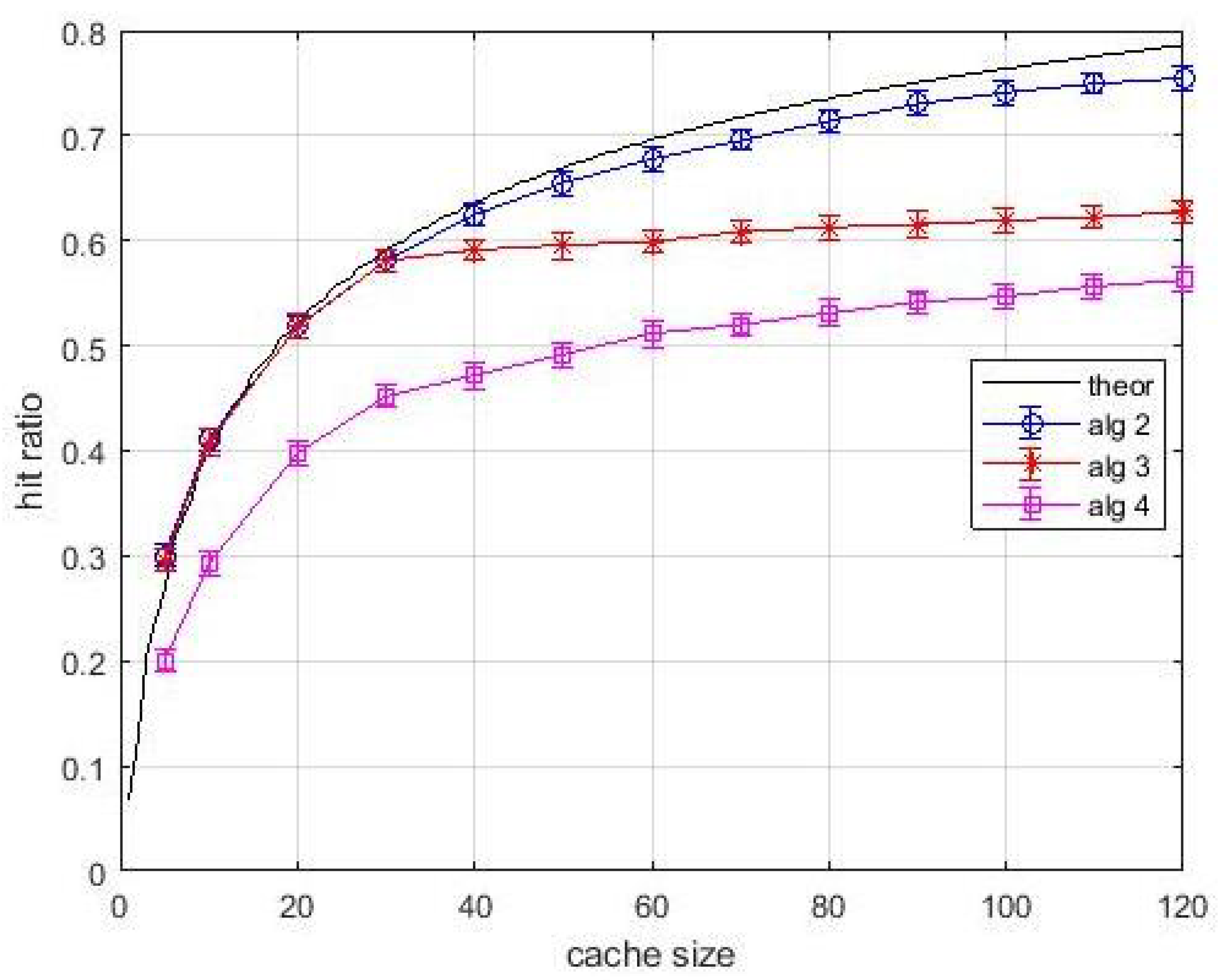 Futureinternet 13 00085 g013 Futureinternet 13 00085 g013