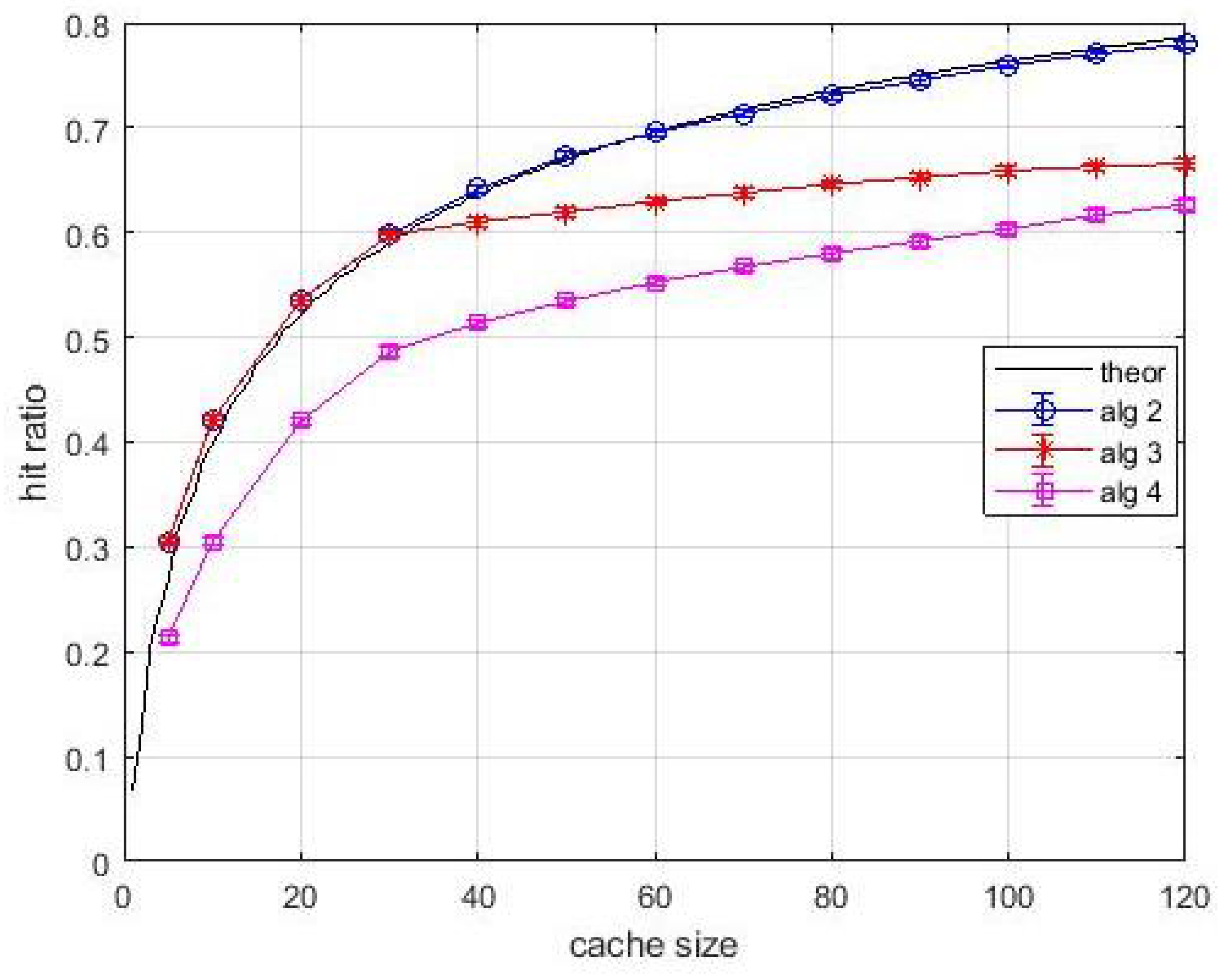 Futureinternet 13 00085 g015 Futureinternet 13 00085 g015
