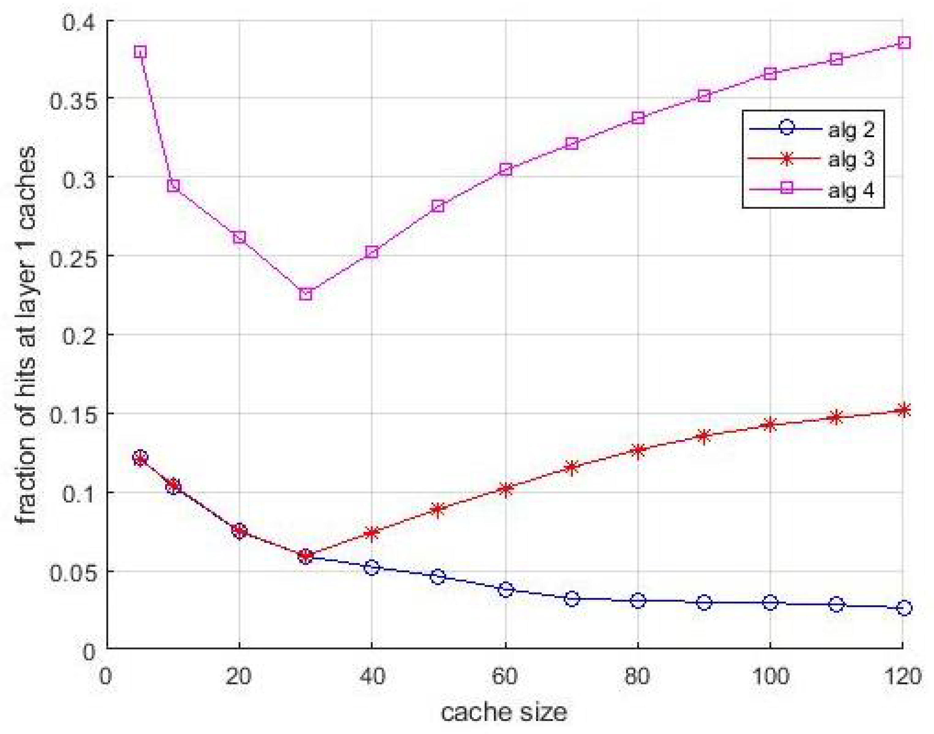 Futureinternet 13 00085 g016 Futureinternet 13 00085 g016