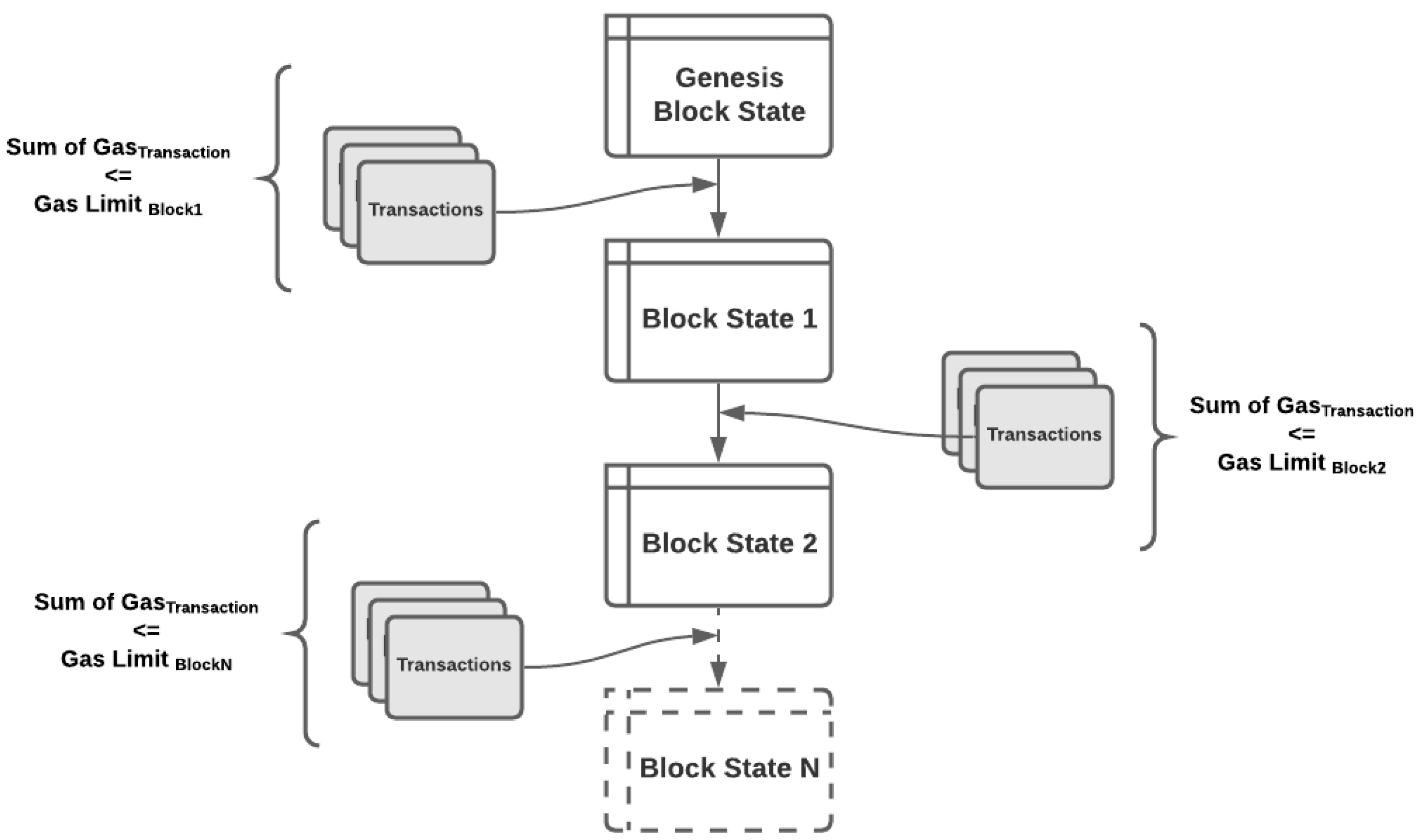 Futureinternet 13 00086 g001