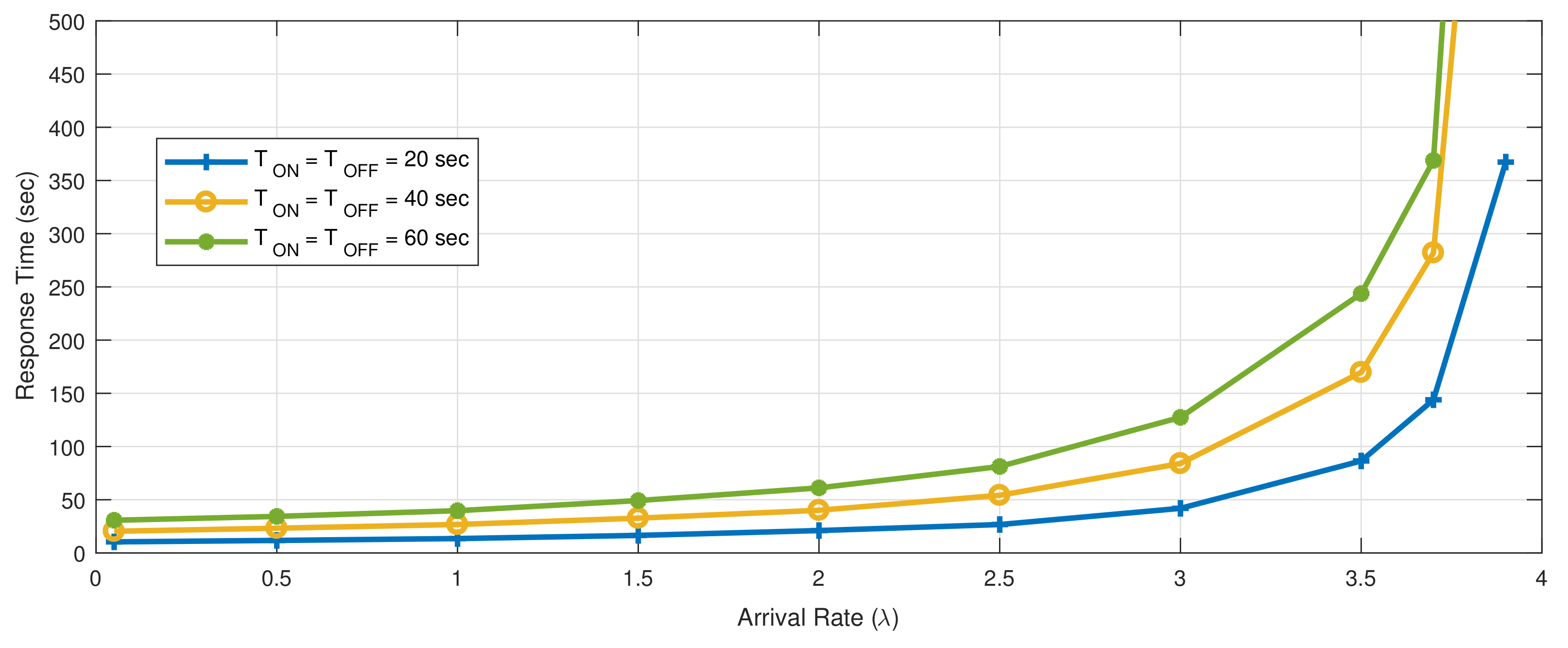 Futureinternet 13 00087 g005