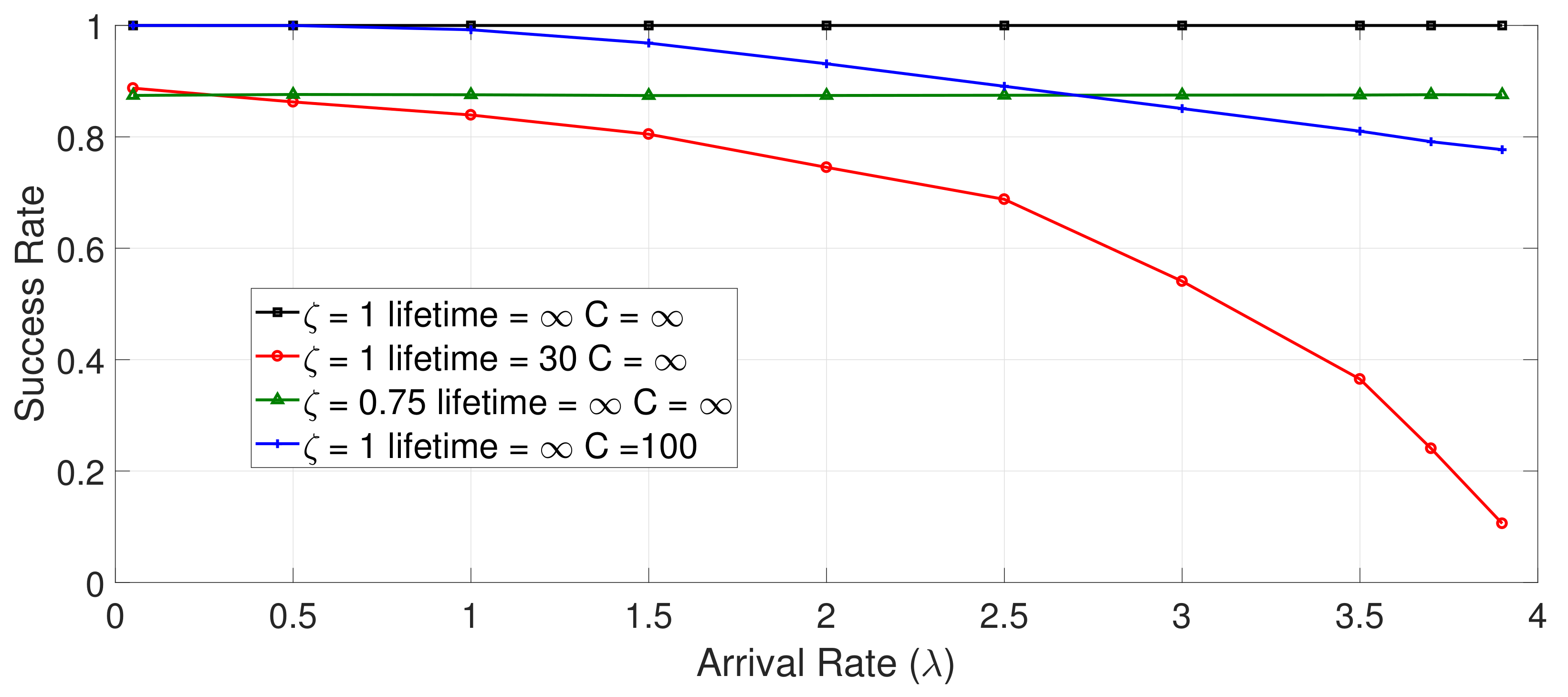 Futureinternet 13 00087 g007