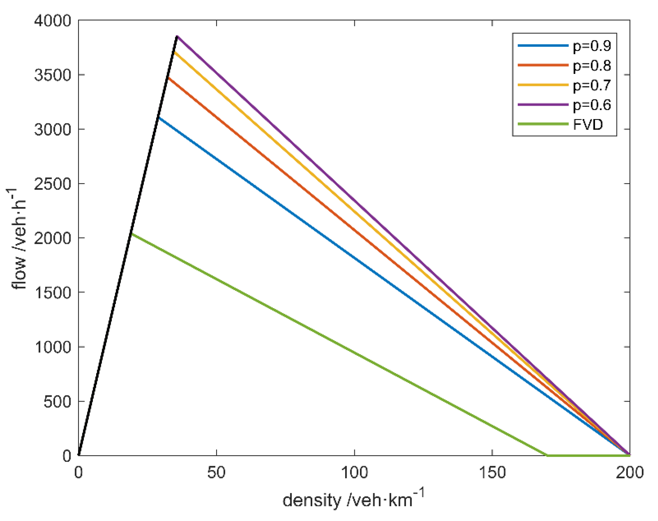 Futureinternet 13 00088 g006