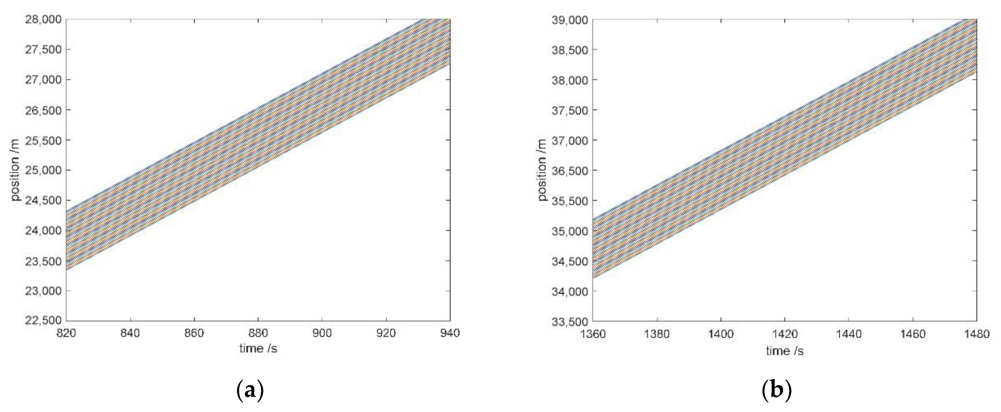 Futureinternet 13 00088 g010