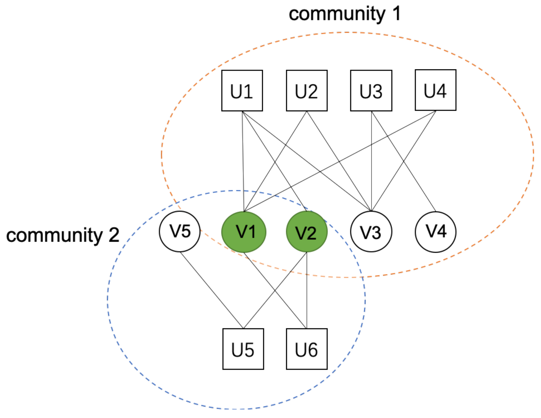 Futureinternet 13 00089 g001