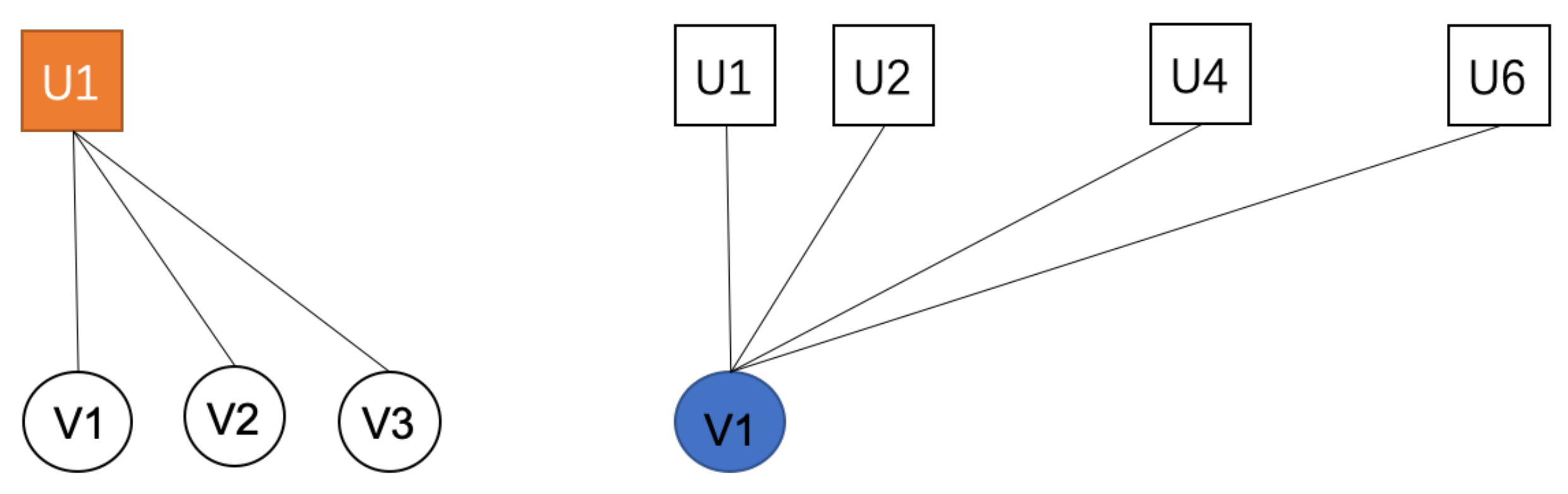 Futureinternet 13 00089 g003