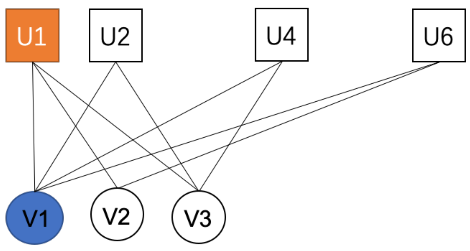 Futureinternet 13 00089 g004