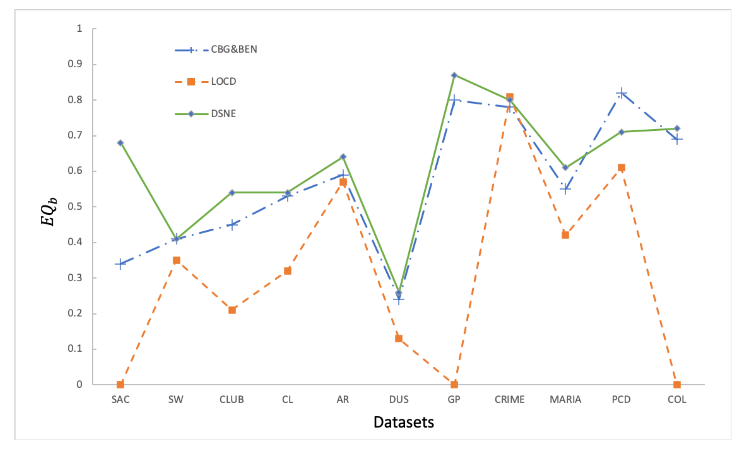 Futureinternet 13 00089 g008