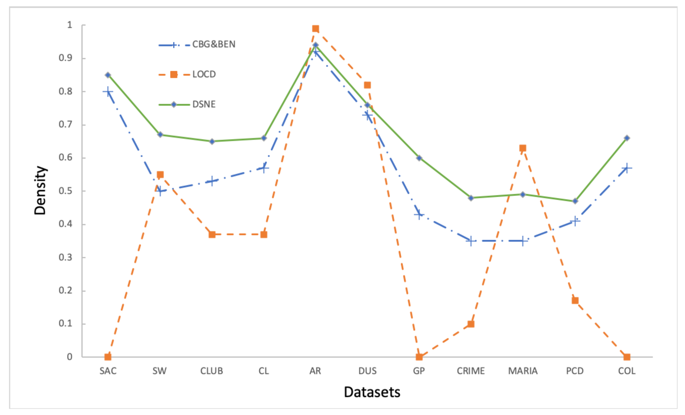 Futureinternet 13 00089 g009