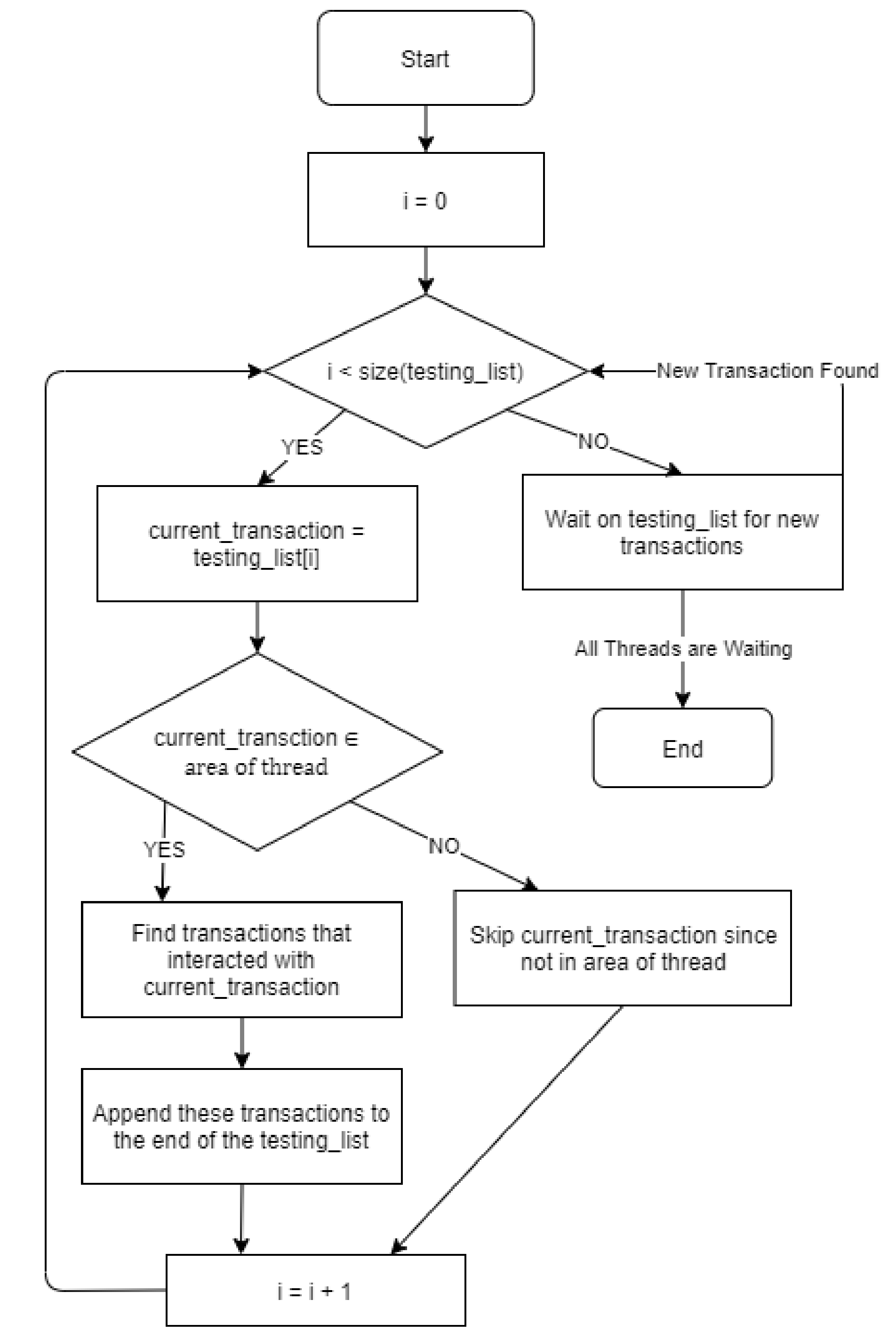Futureinternet 13 00090 g001