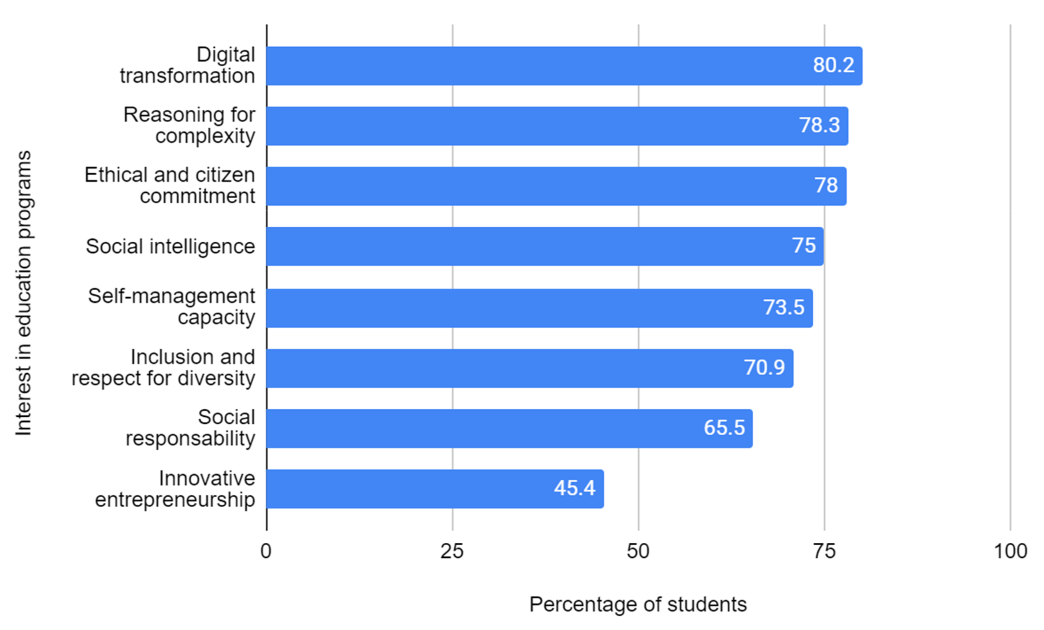 Futureinternet 13 00091 g005