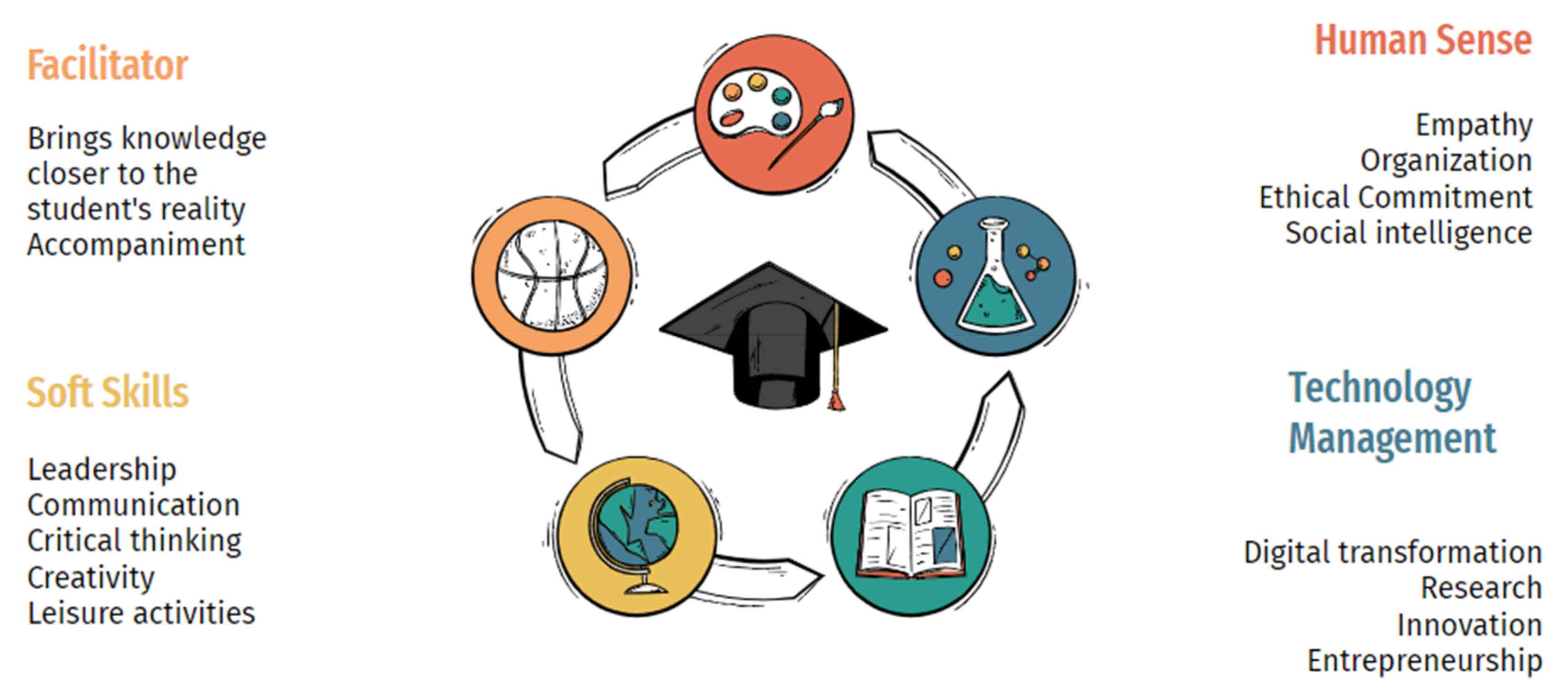 Futureinternet 13 00091 g006