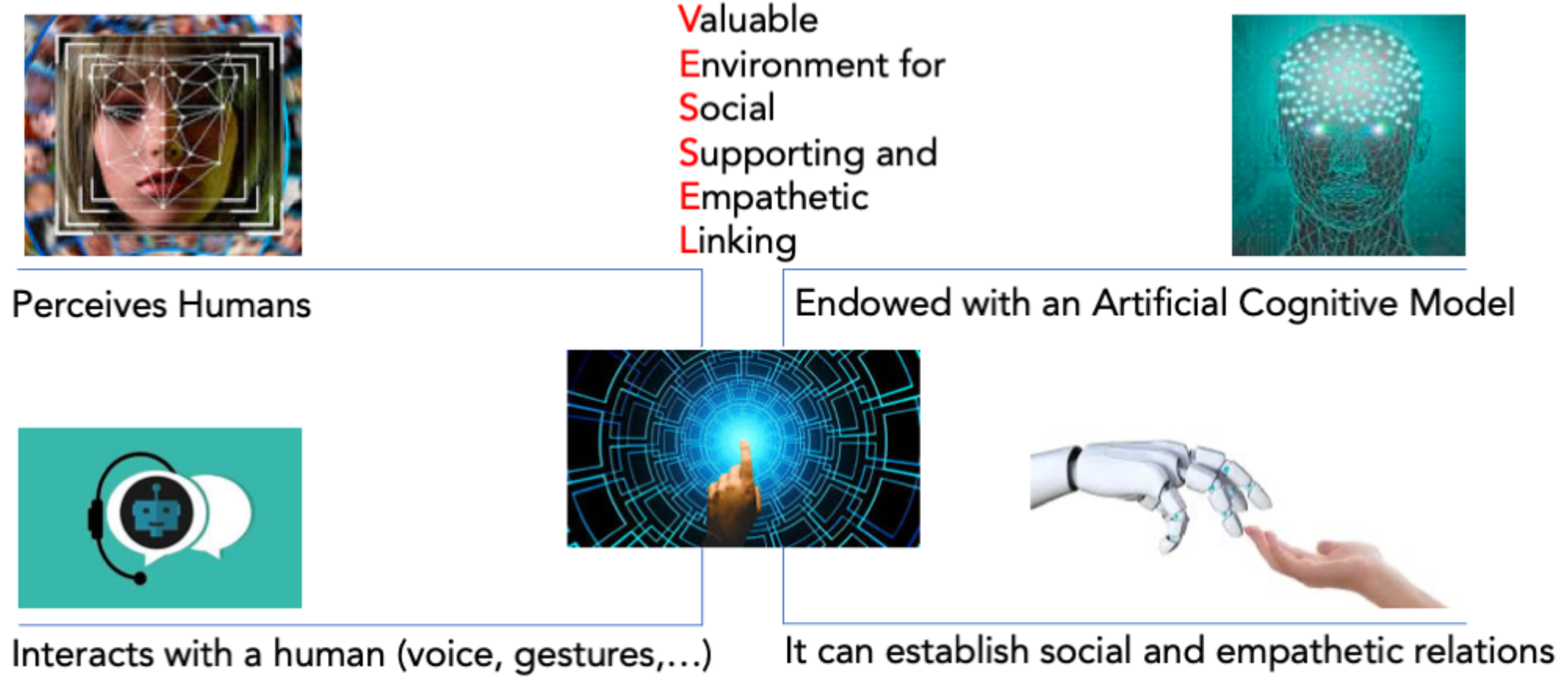 Futureinternet 13 00092 g002