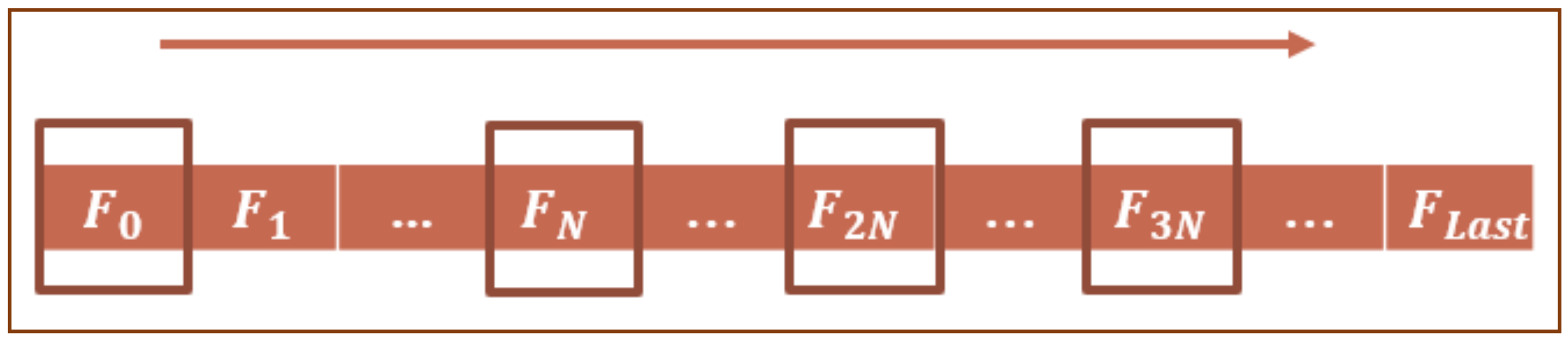 Futureinternet 13 00093 g003