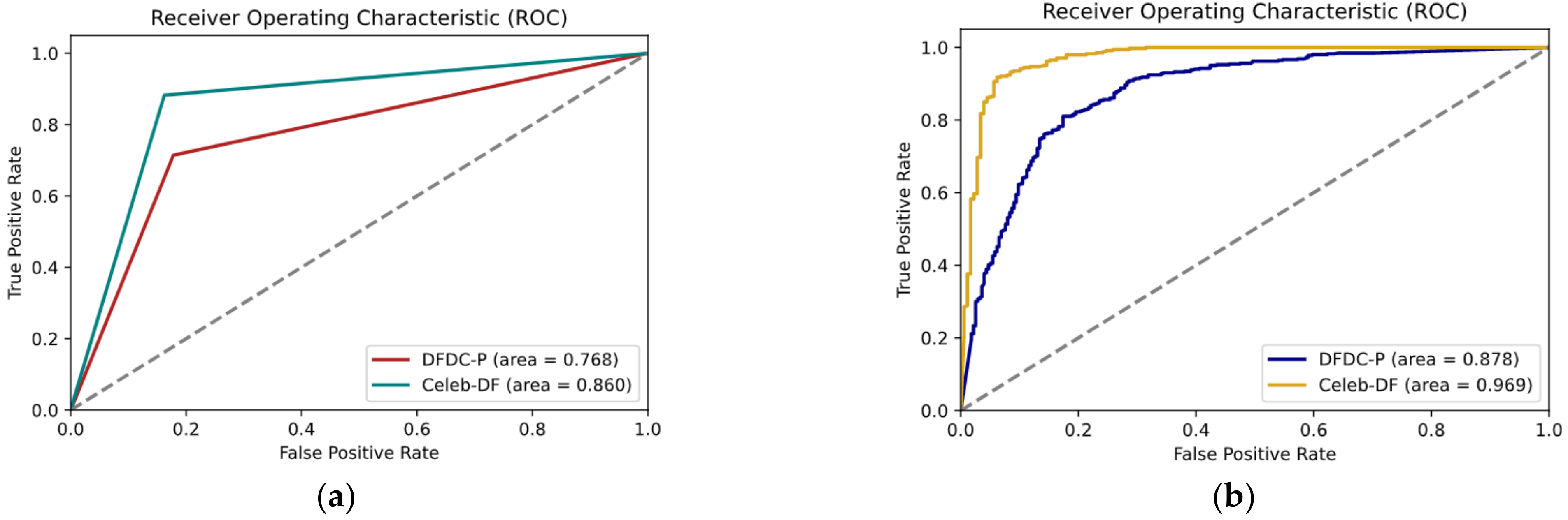 Futureinternet 13 00093 g011