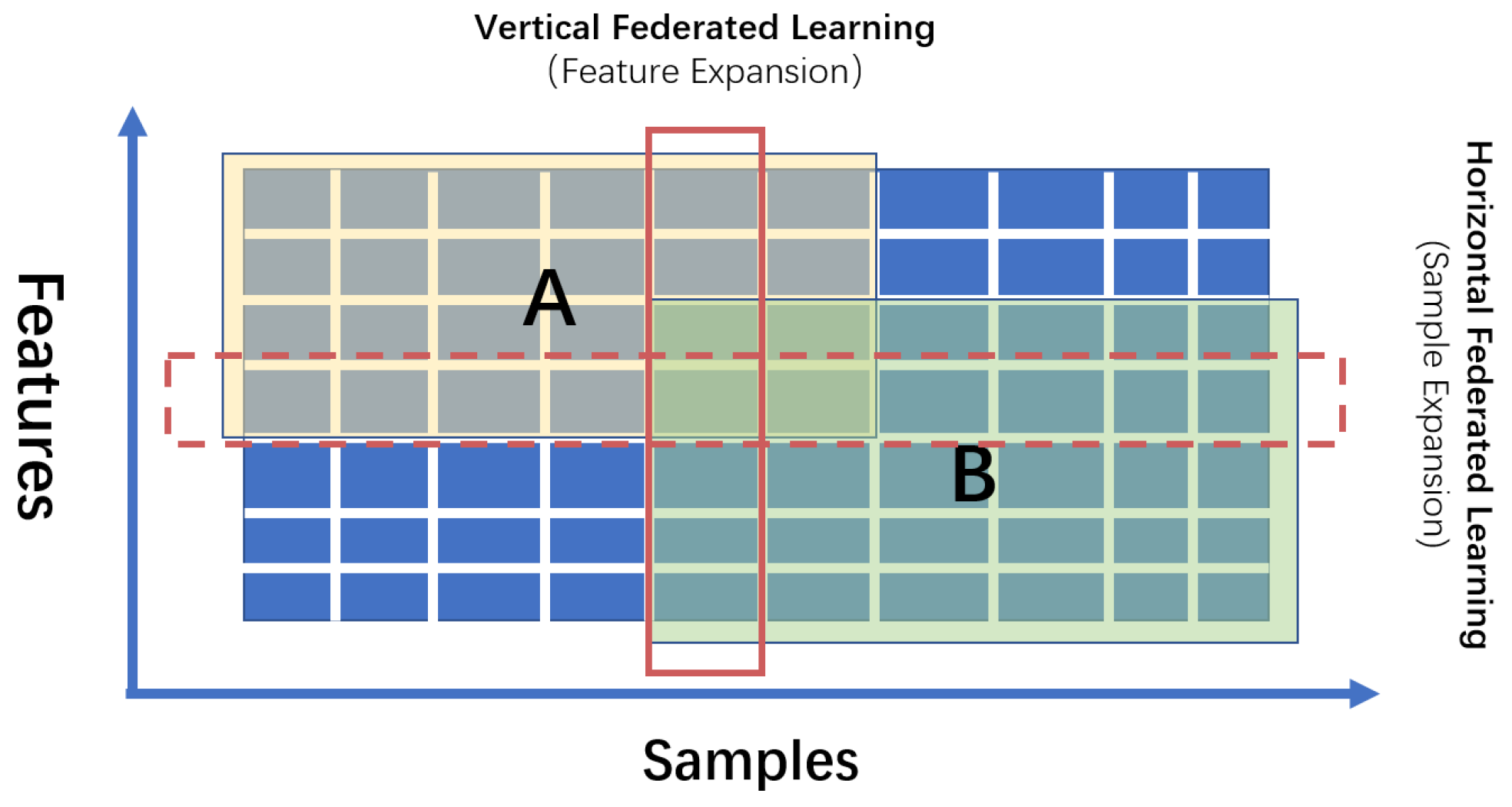 Futureinternet 13 00094 g001