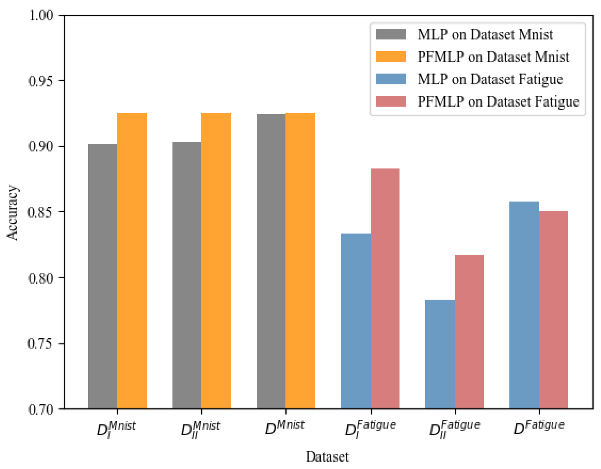 Futureinternet 13 00094 g007