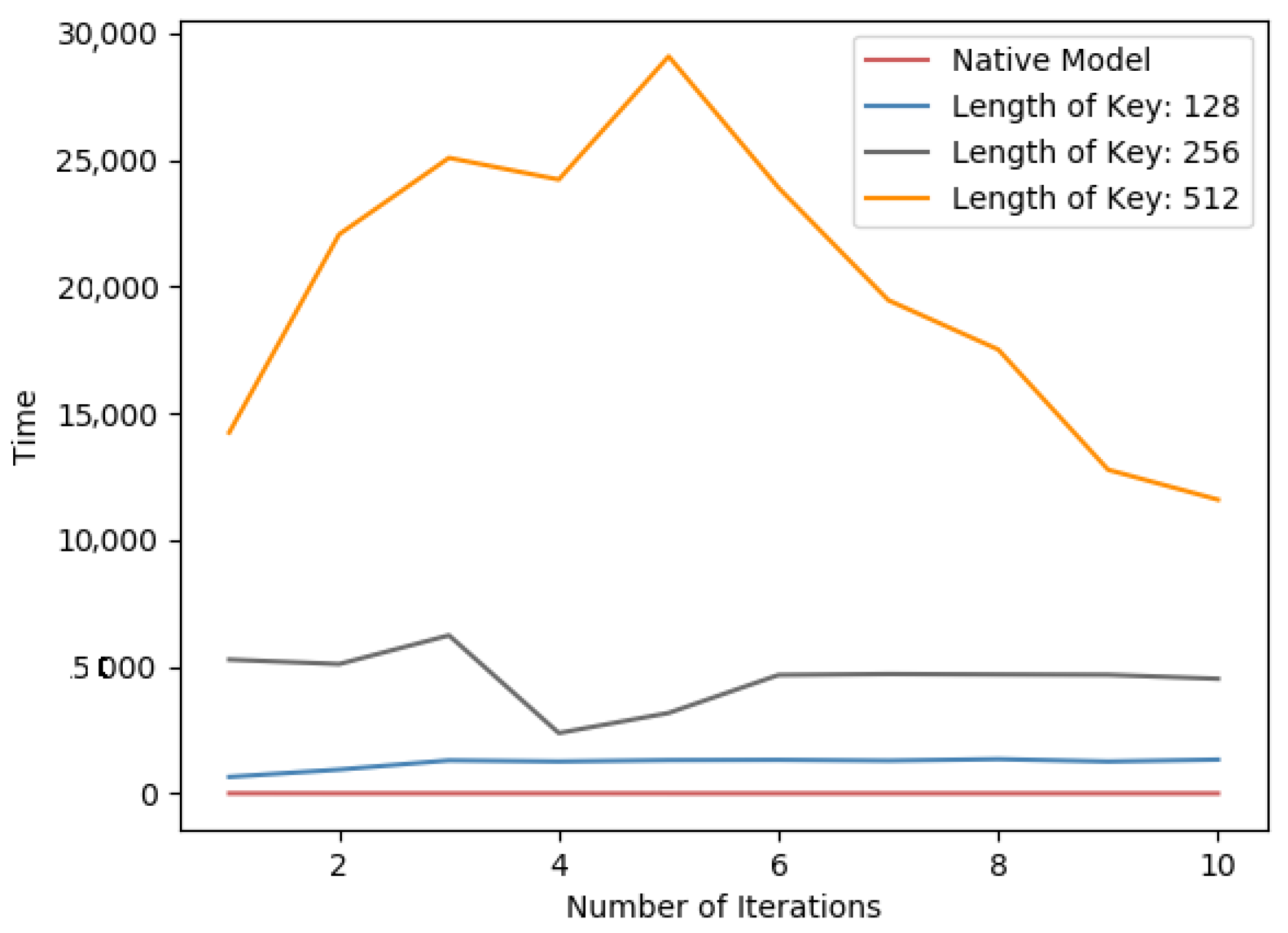 Futureinternet 13 00094 g008