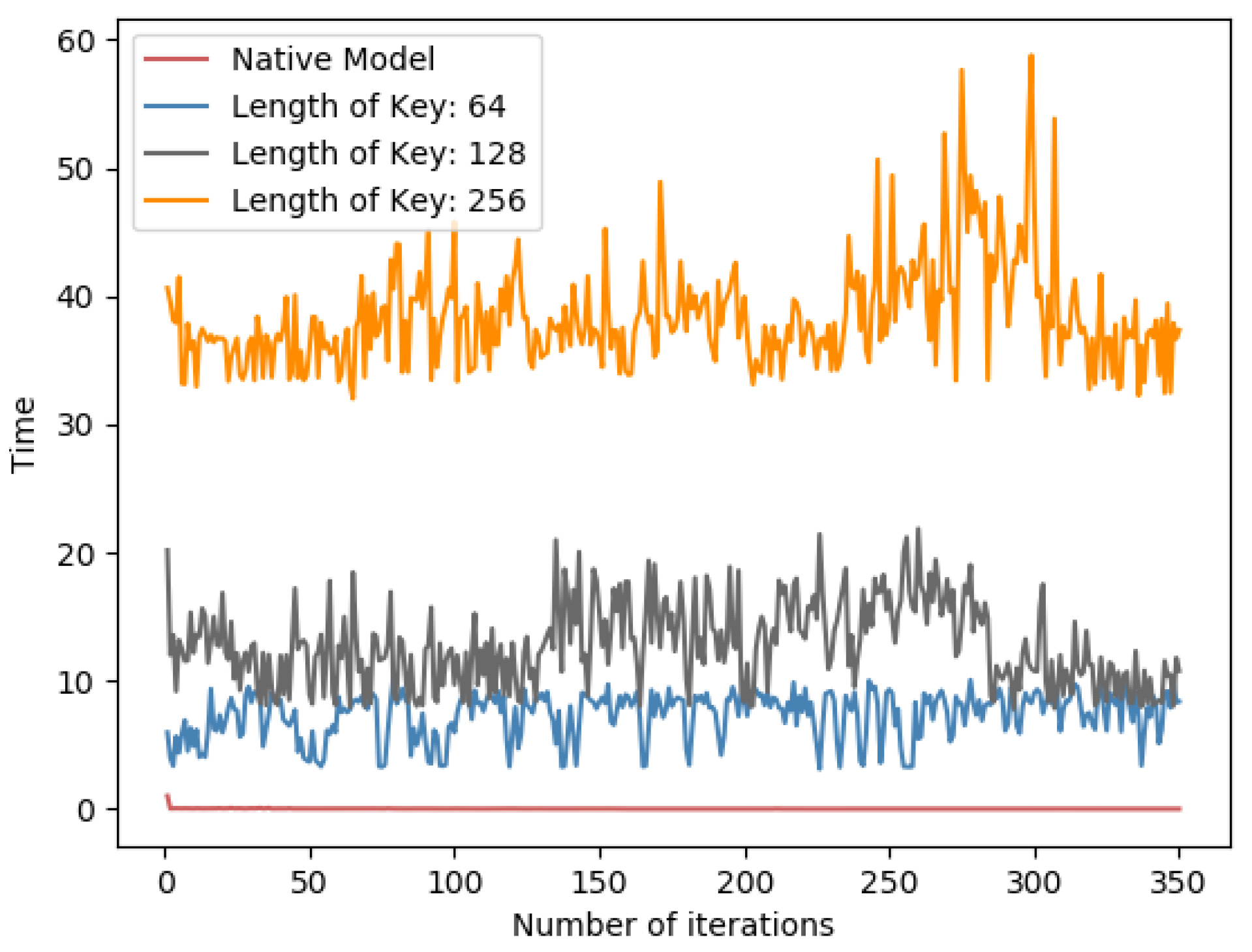 Futureinternet 13 00094 g009