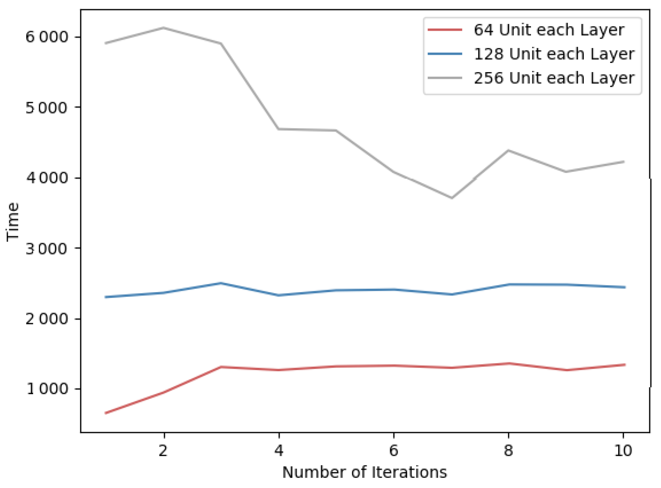 Futureinternet 13 00094 g010