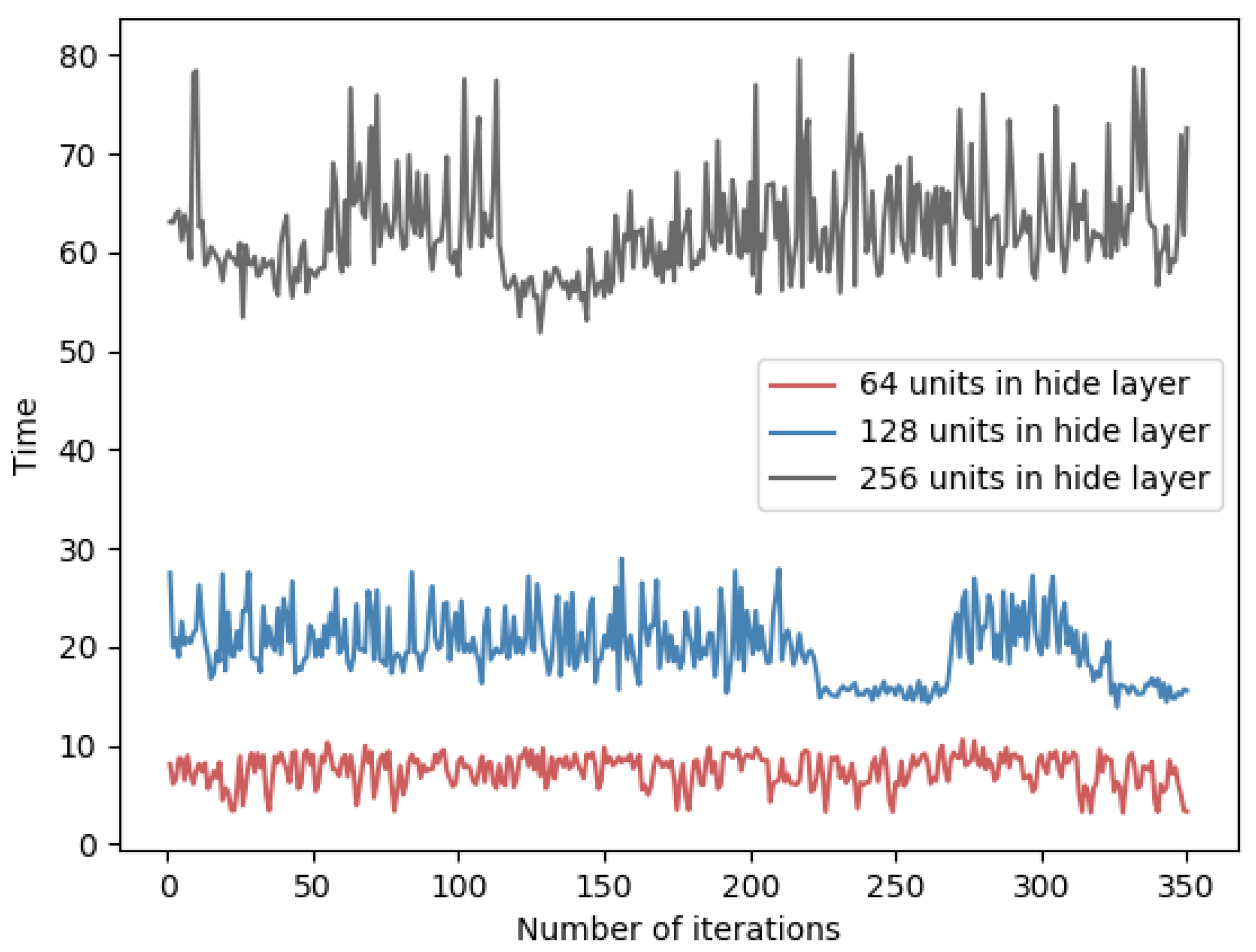 Futureinternet 13 00094 g011
