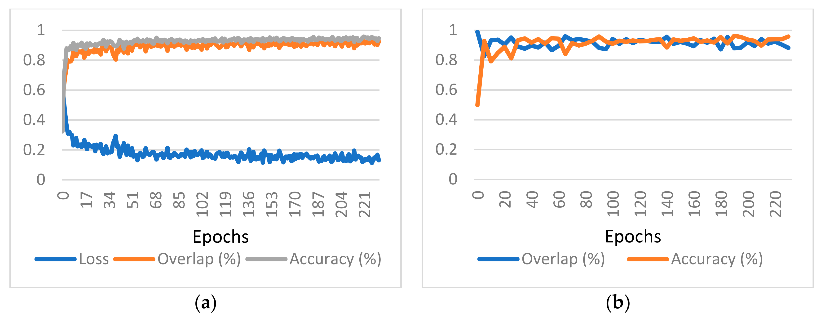 Futureinternet 13 00101 g005
