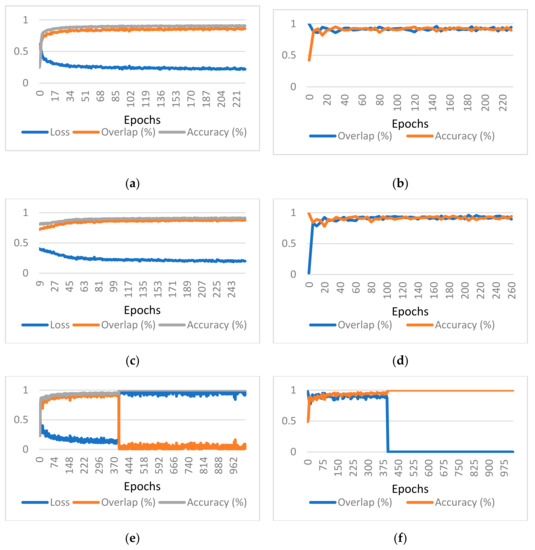 Futureinternet 13 00101 g0a1a