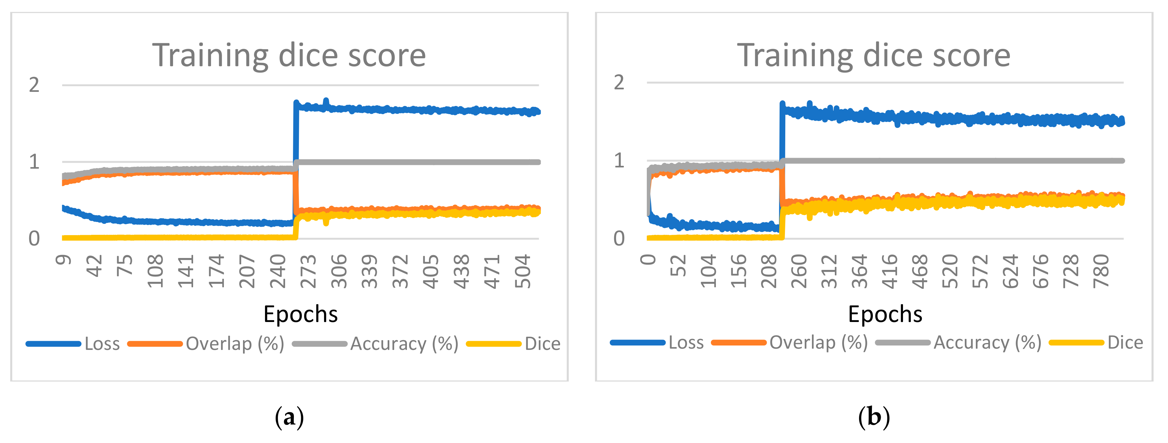 Futureinternet 13 00101 g0a2