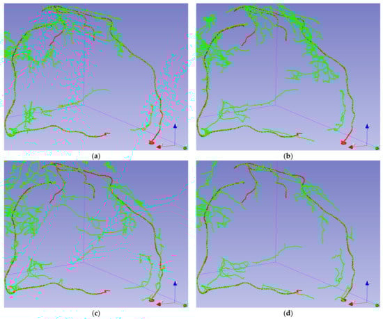 Futureinternet 13 00101 g0a3a