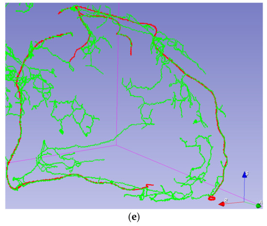 Futureinternet 13 00101 g0a3b