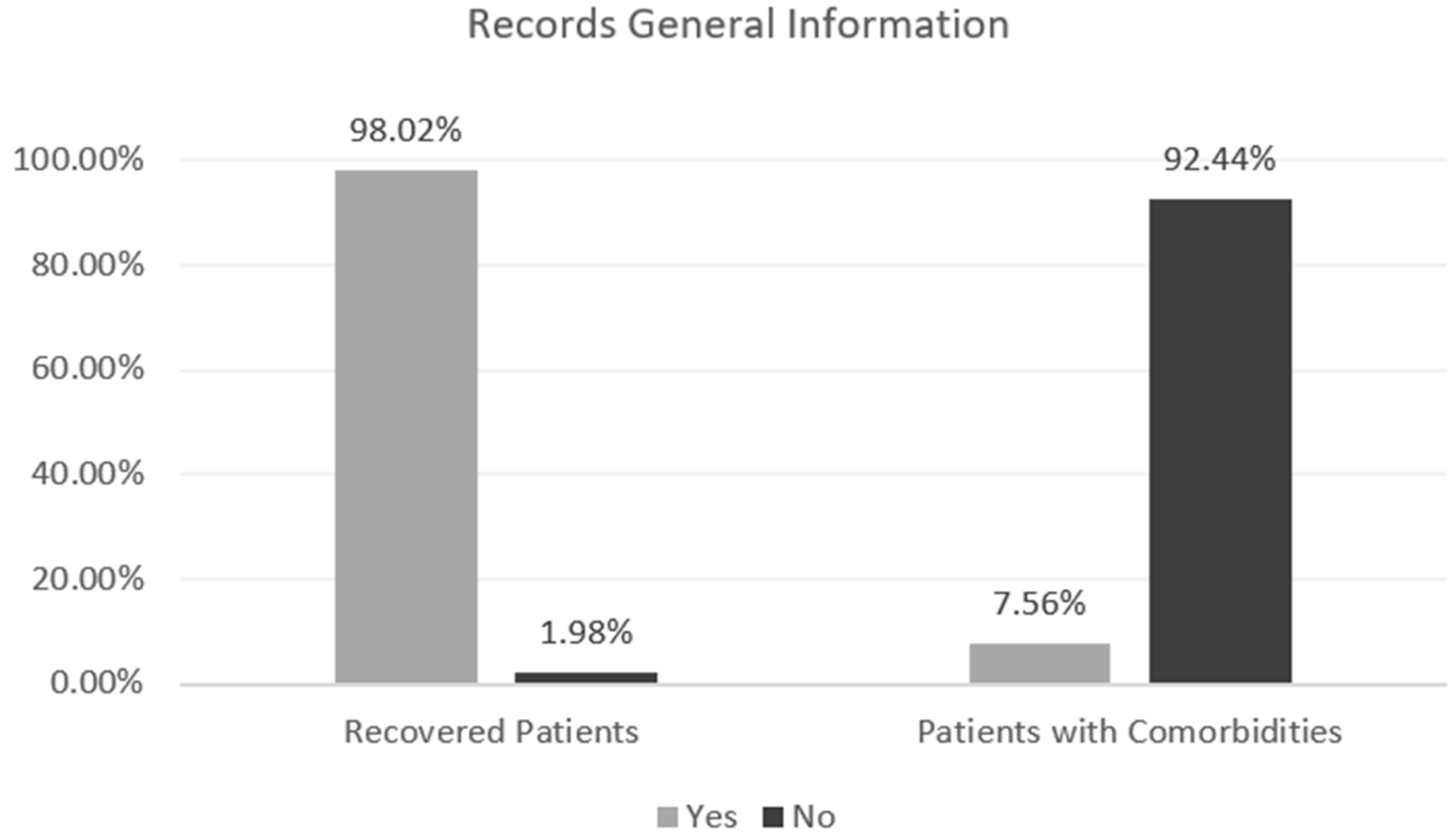 Futureinternet 13 00102 g002