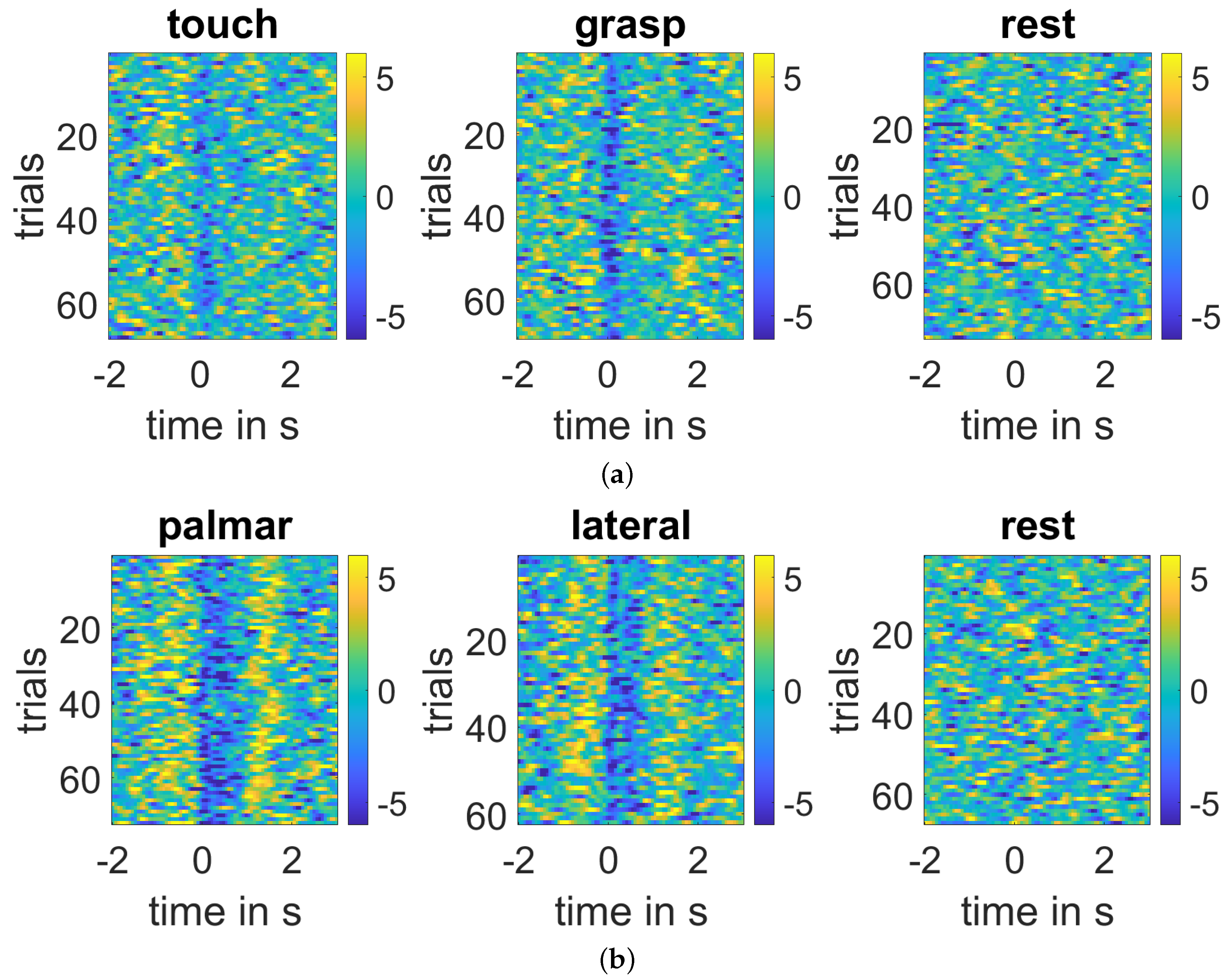 Futureinternet 13 00103 g003